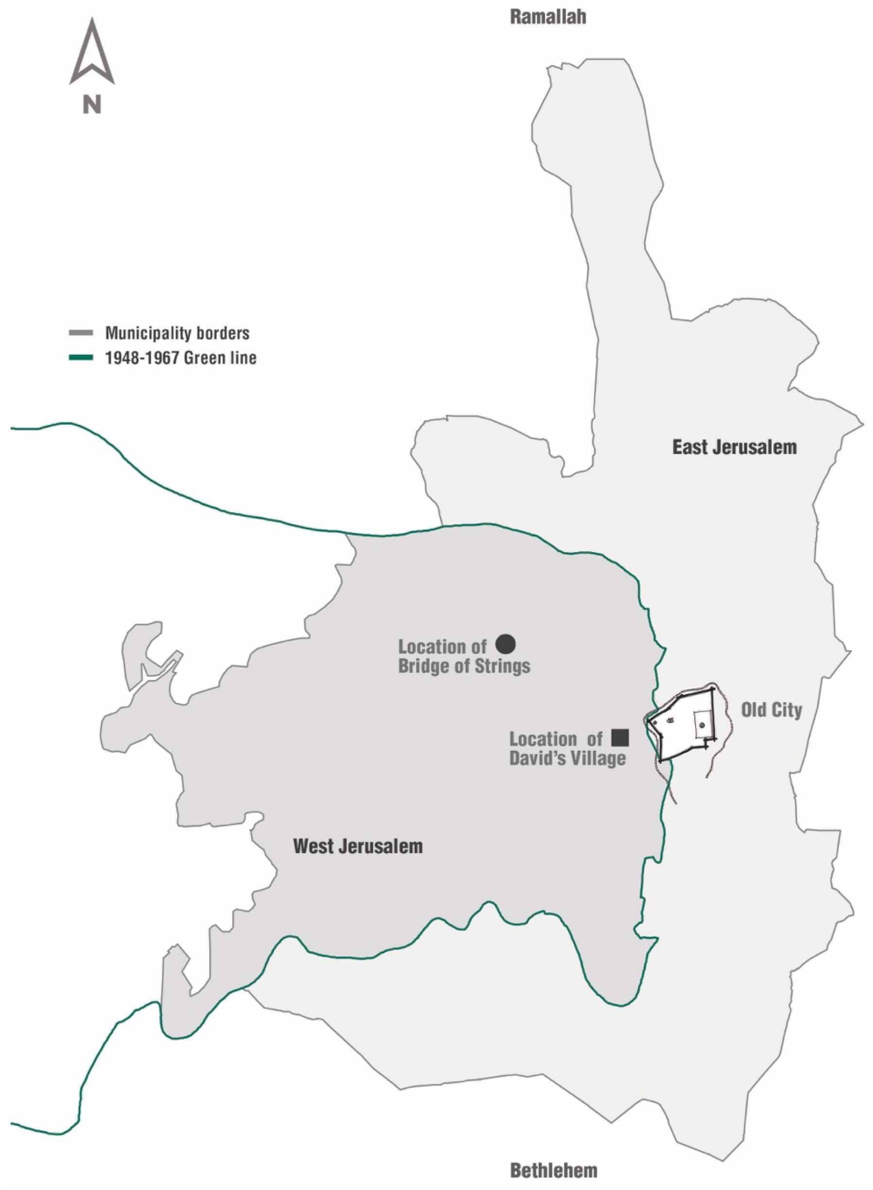 Buildings 08 00135 g001