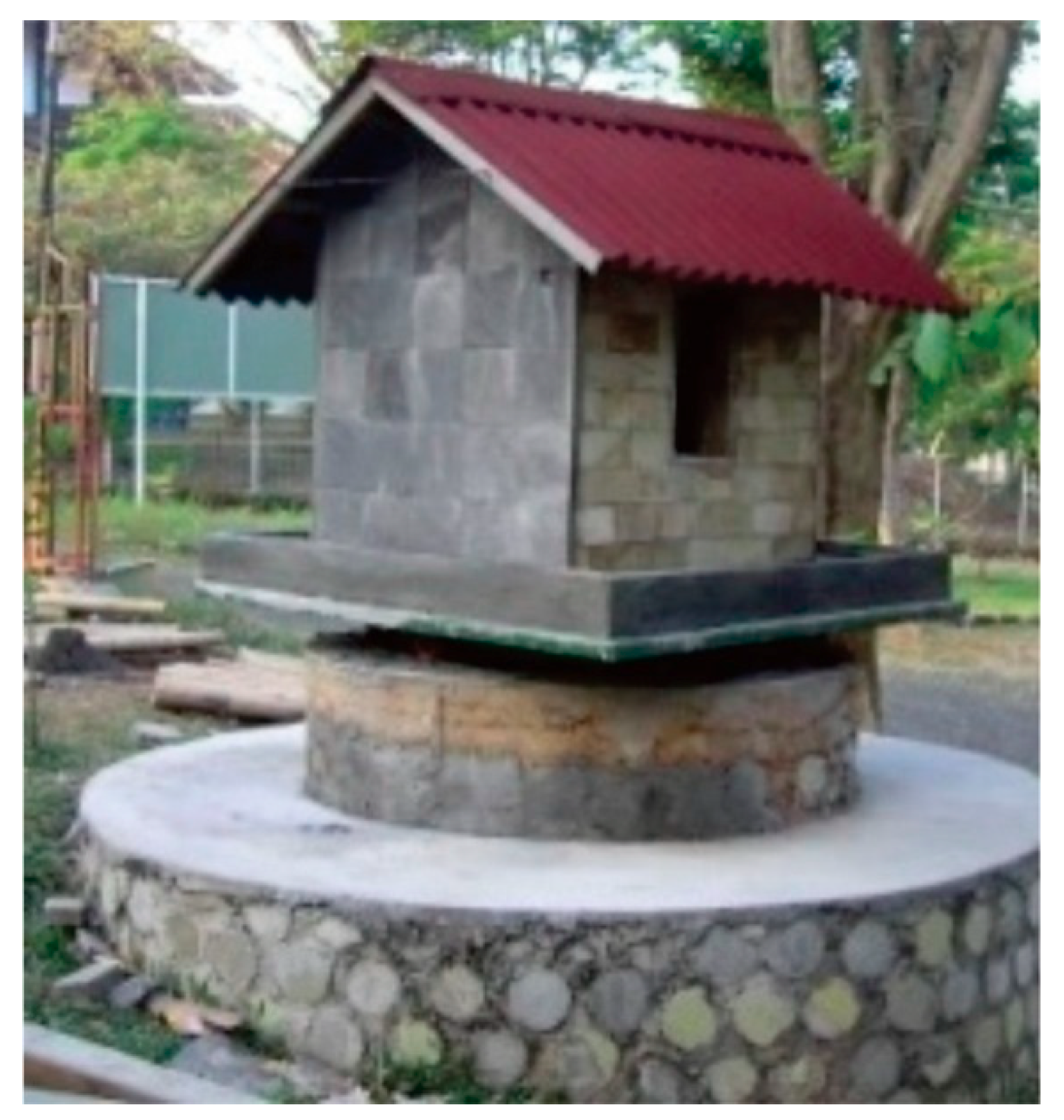 Buildings 08 00138 g001