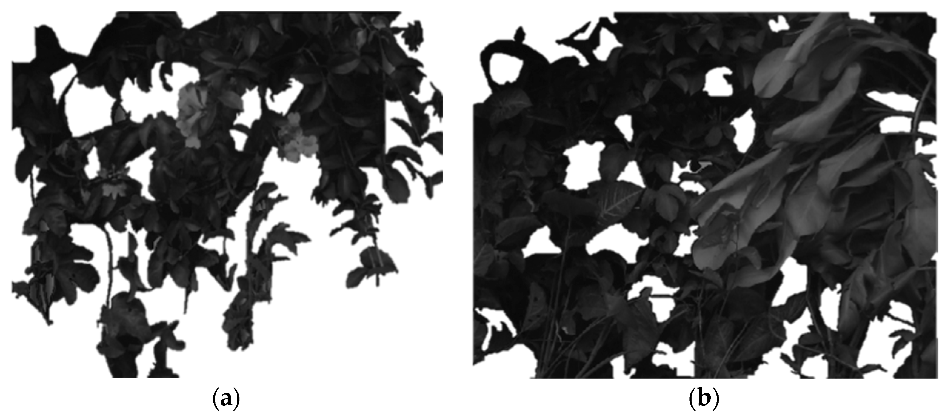 Buildings 08 00138 g003