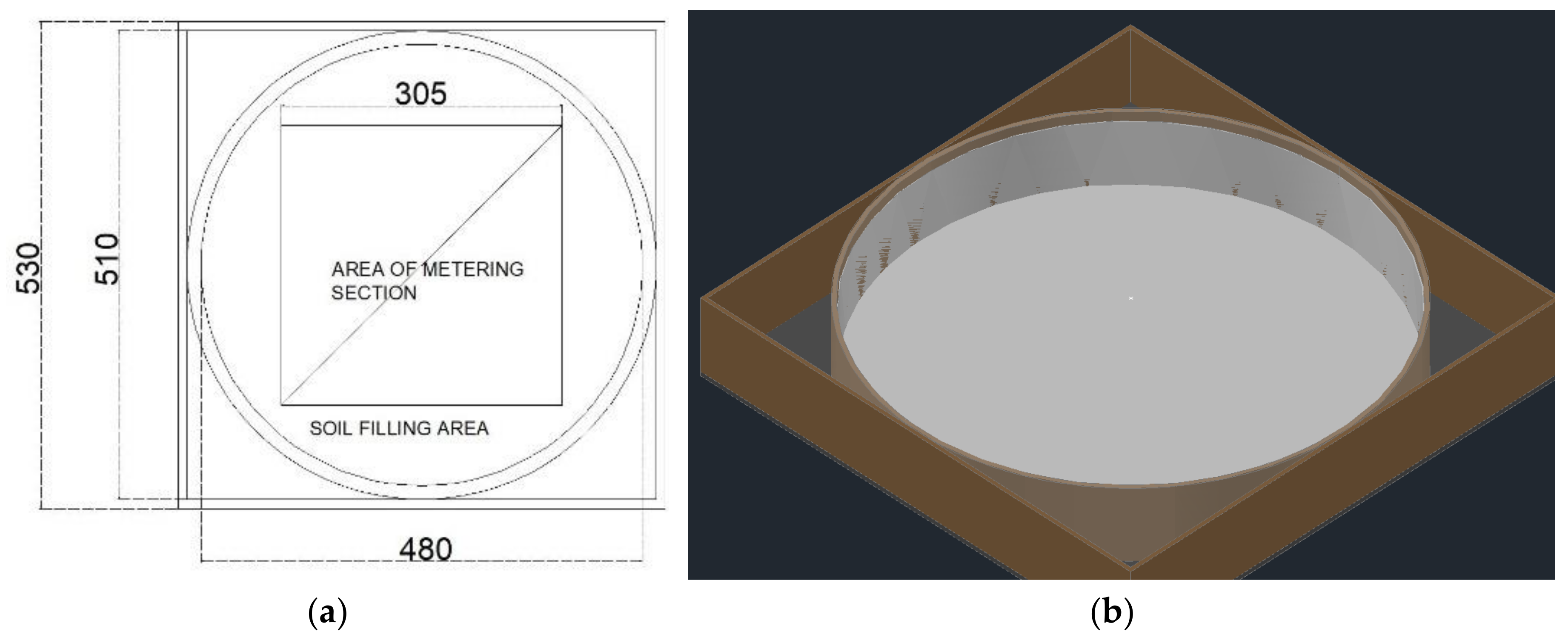 Buildings 08 00139 g003