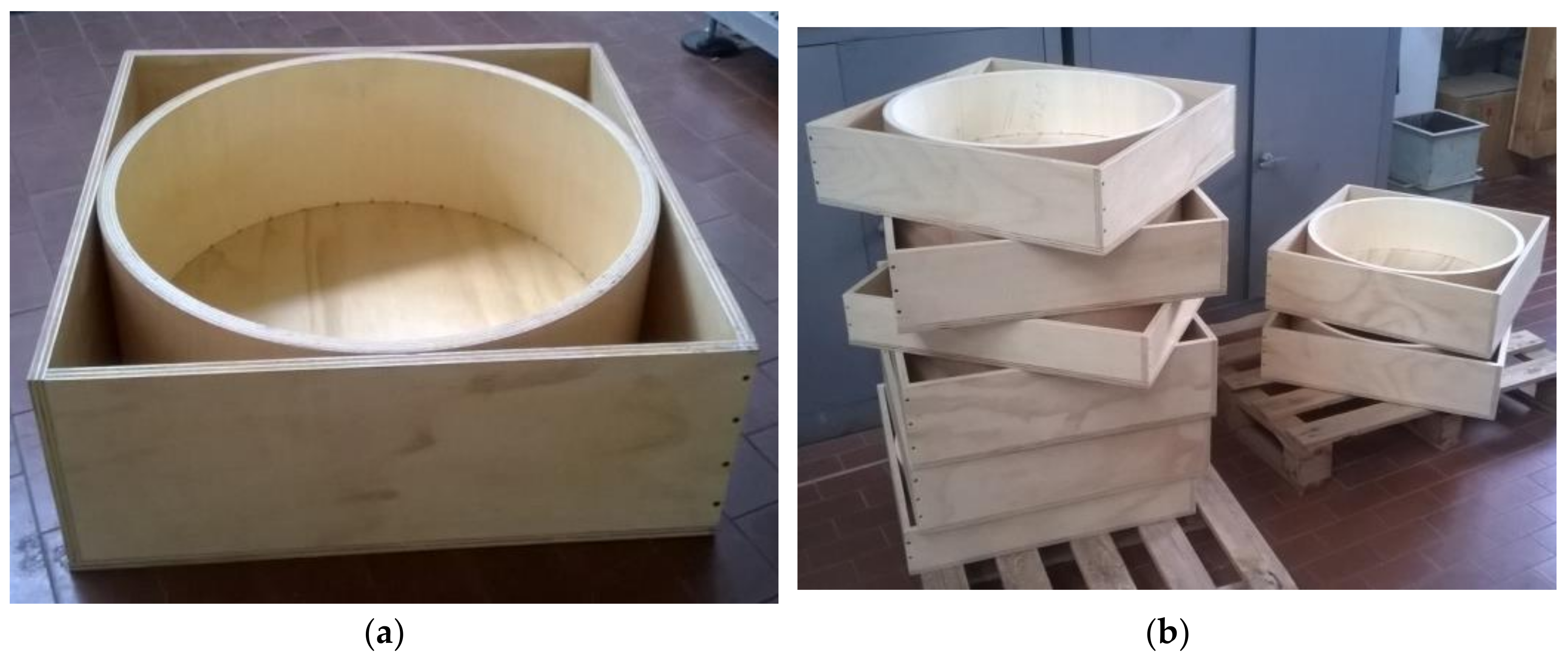 Buildings 08 00139 g004