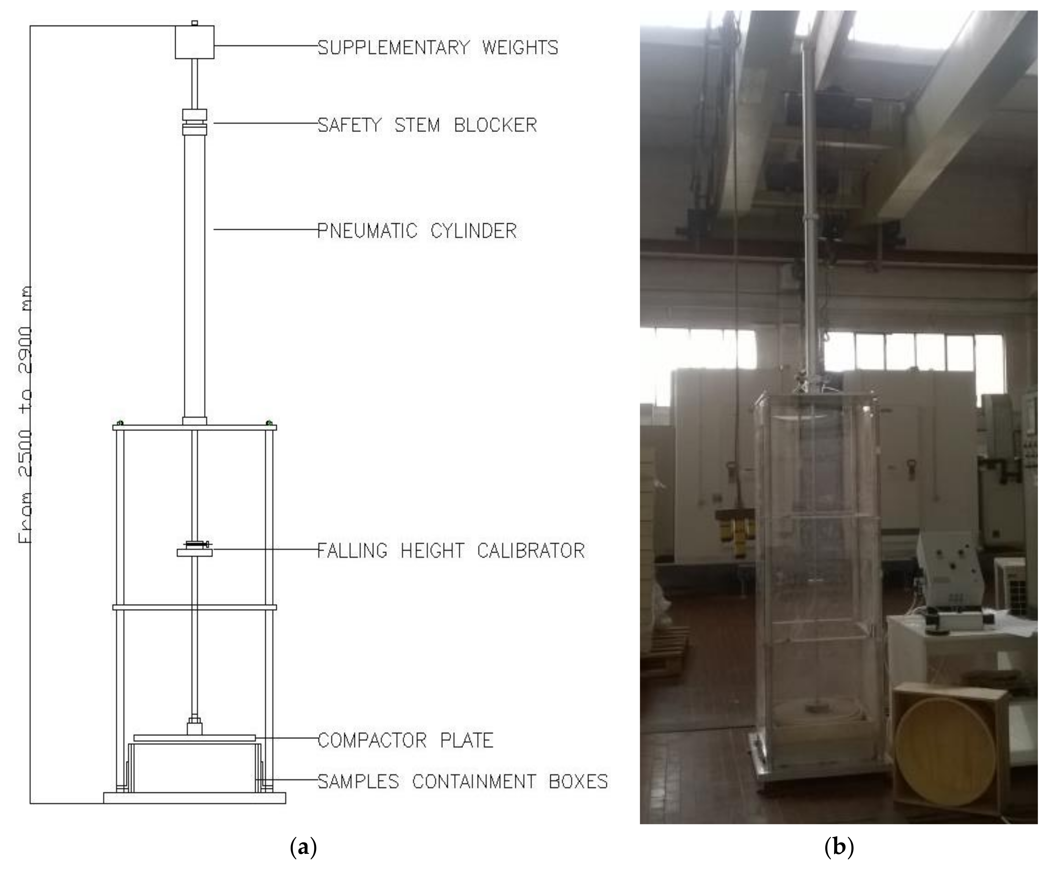 Buildings 08 00139 g005