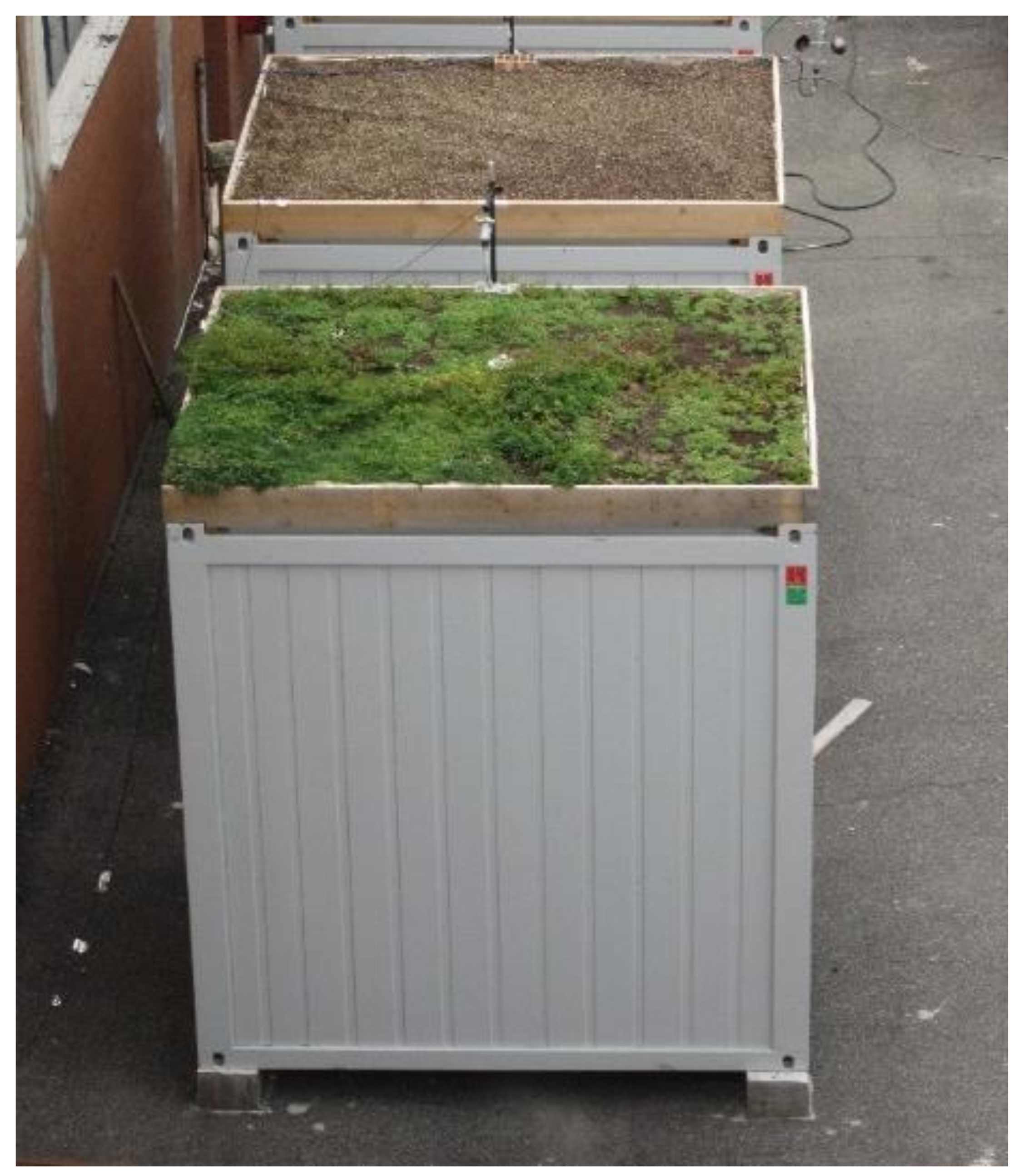 Buildings 08 00139 g007