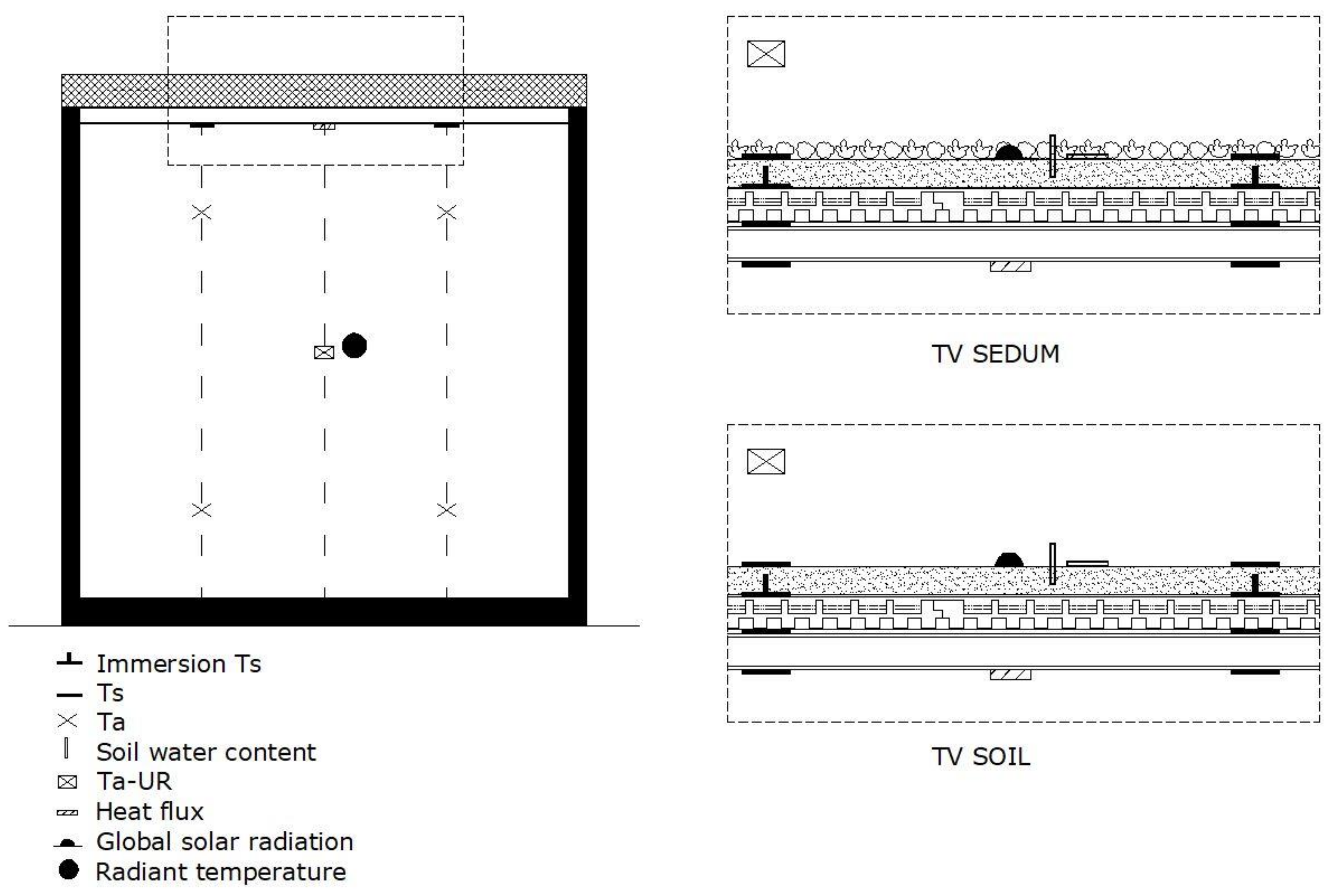 Buildings 08 00139 g008