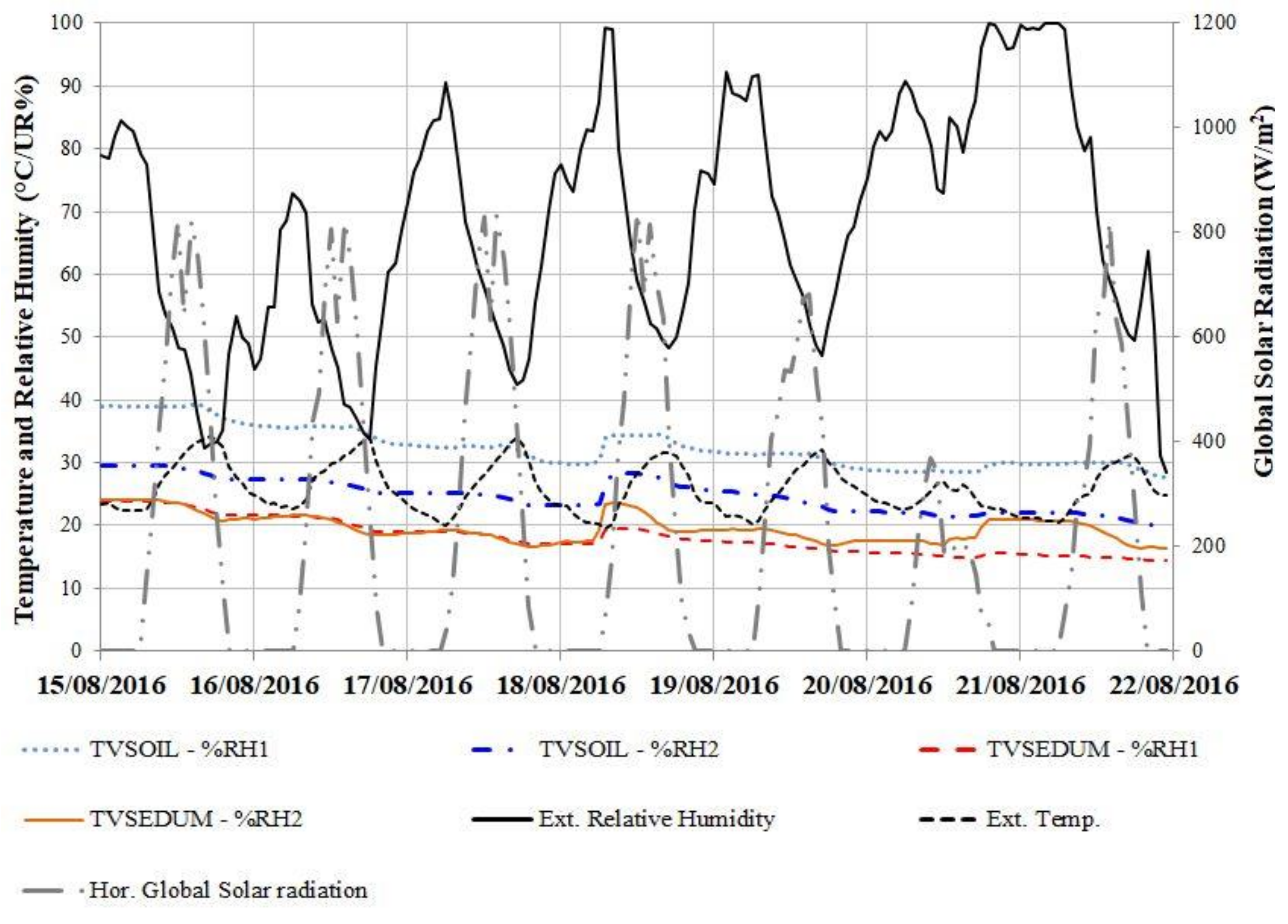 Buildings 08 00139 g009