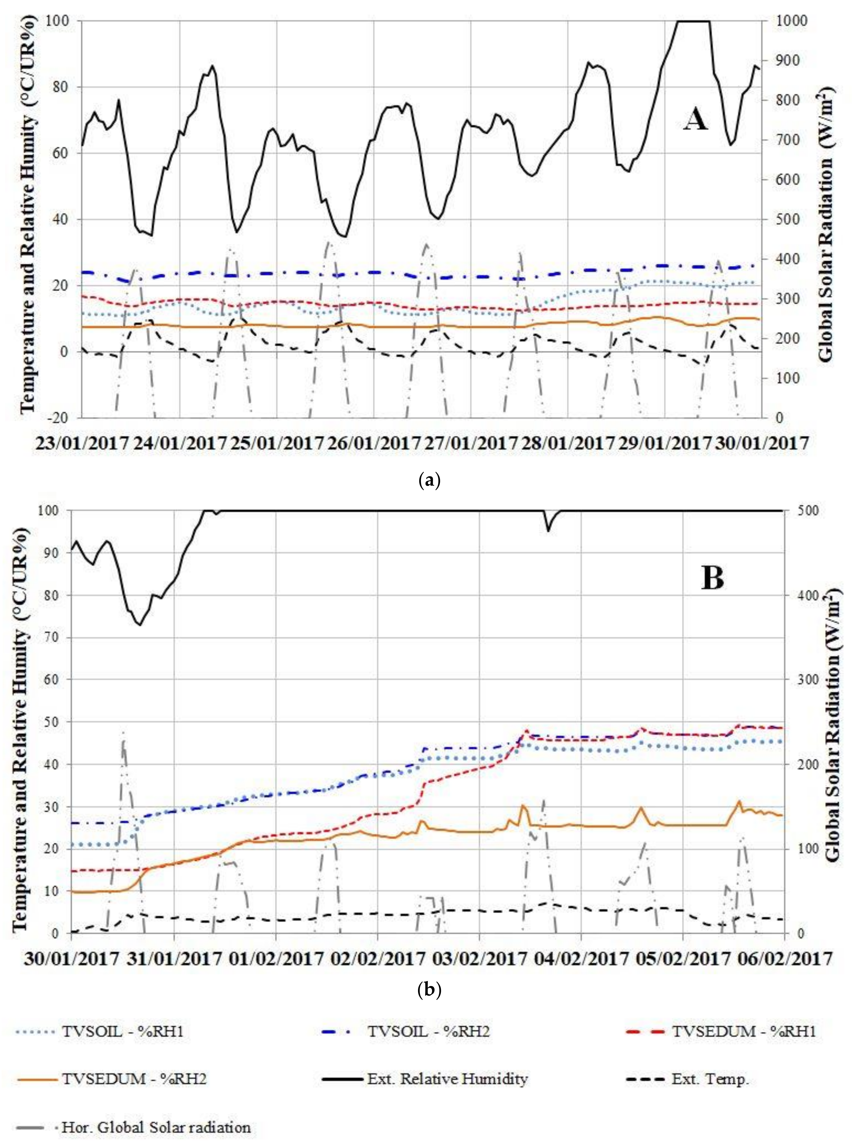 Buildings 08 00139 g011