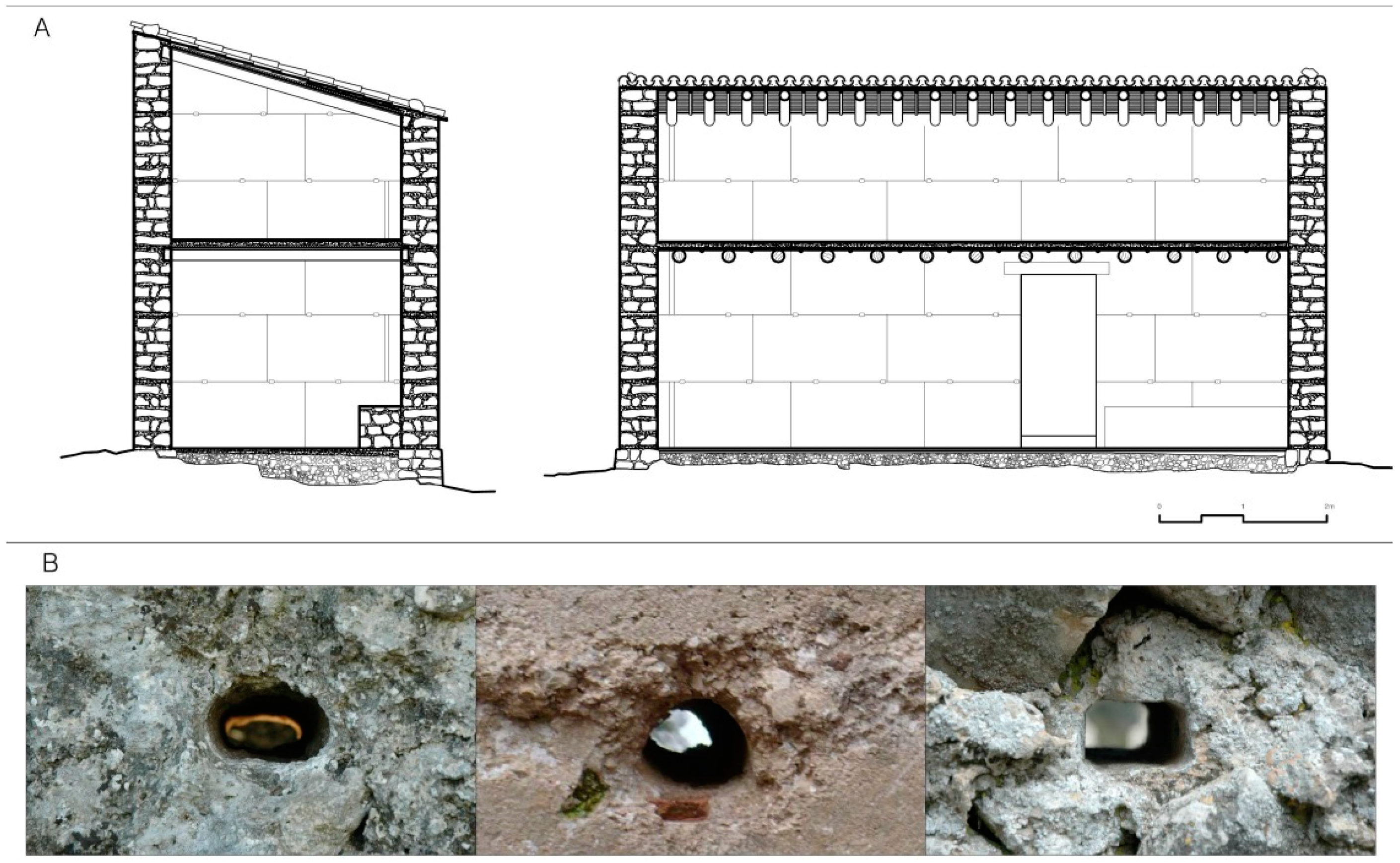 Buildings 08 00140 g007