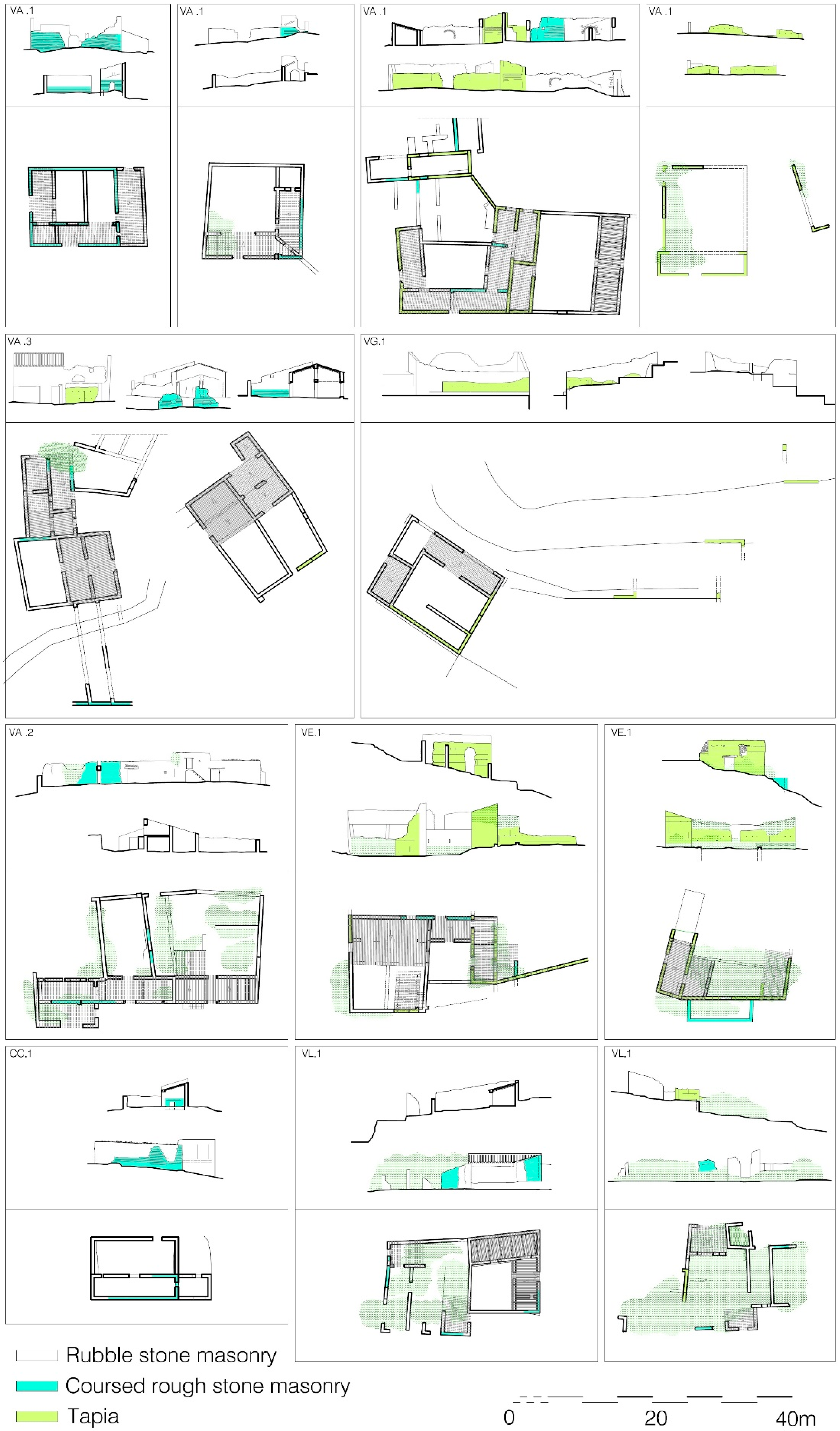 Buildings 08 00140 g010