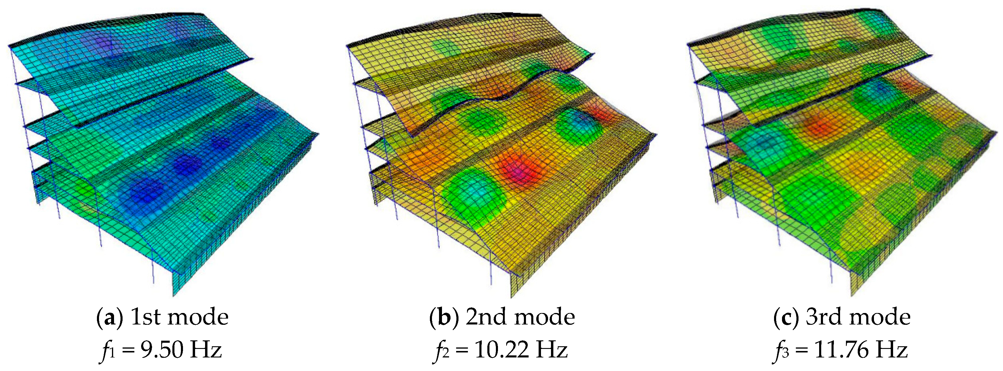 Buildings 08 00141 g006