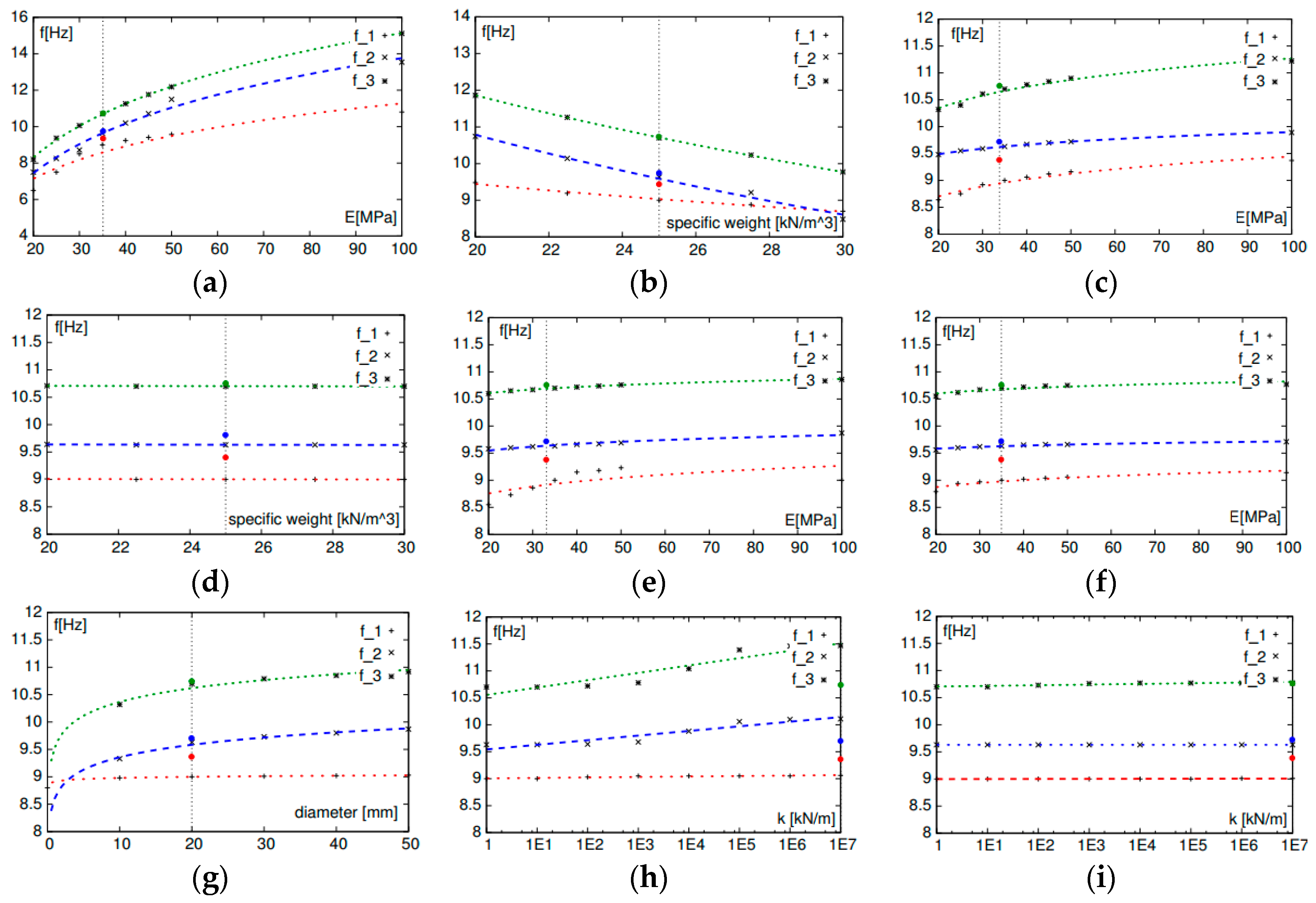 Buildings 08 00141 g012