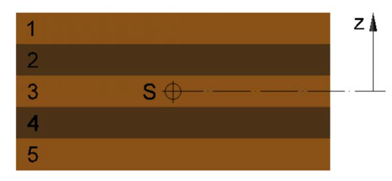 Buildings 08 00146 g001