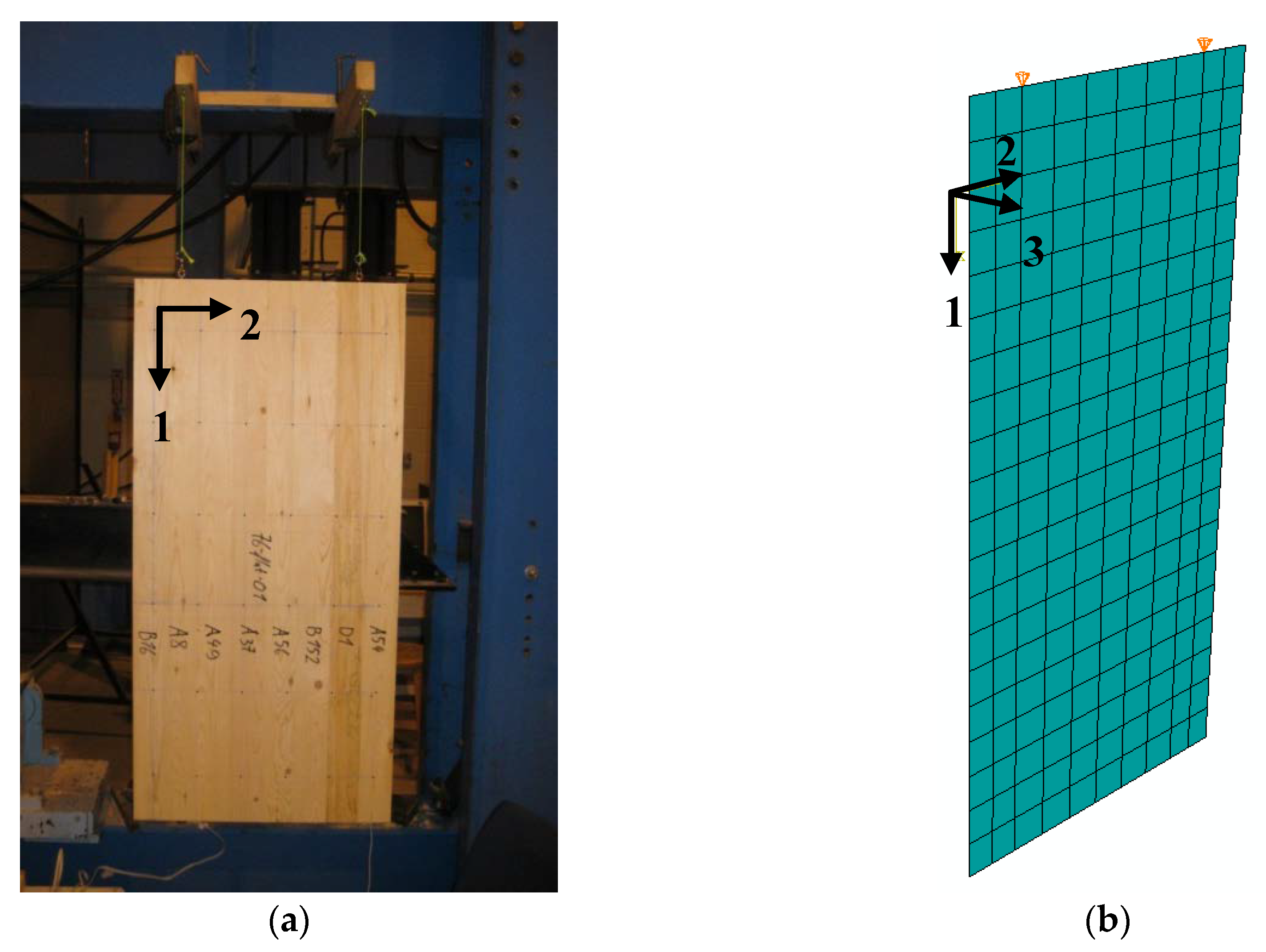Buildings 08 00146 g003
