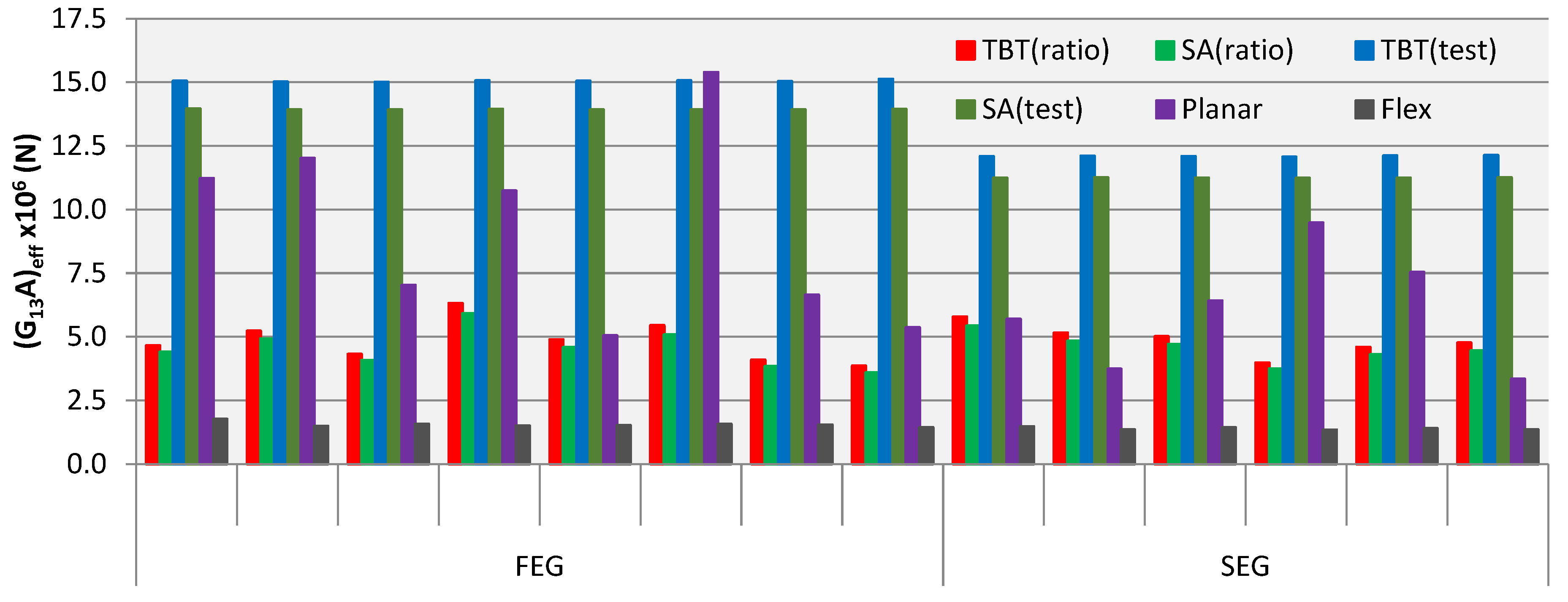 Buildings 08 00146 g009