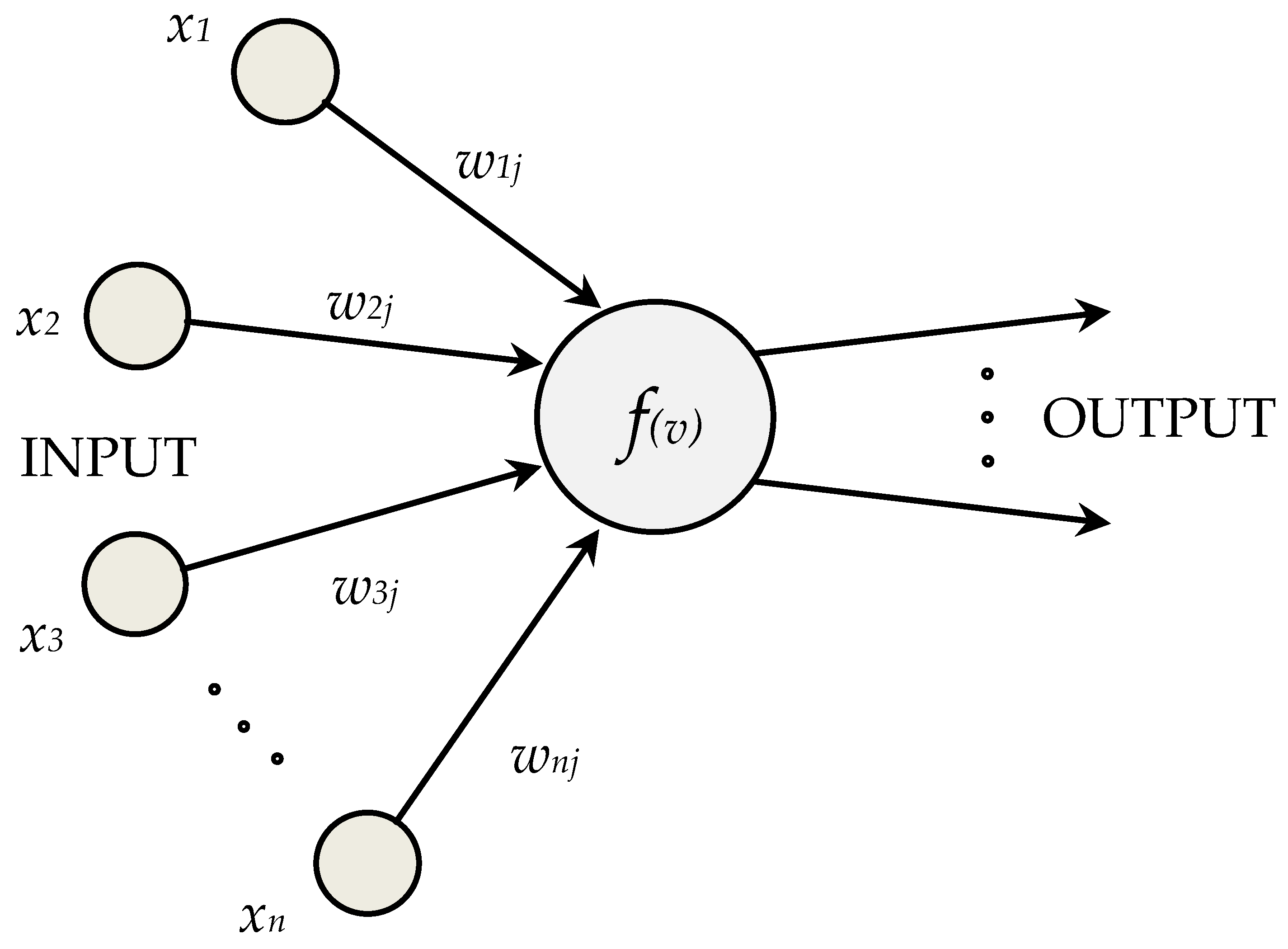 Buildings 08 00151 g003