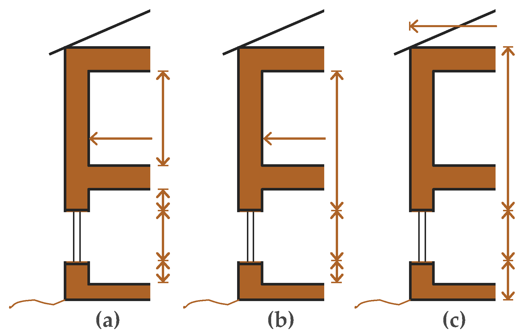 Buildings 08 00154 g0a1