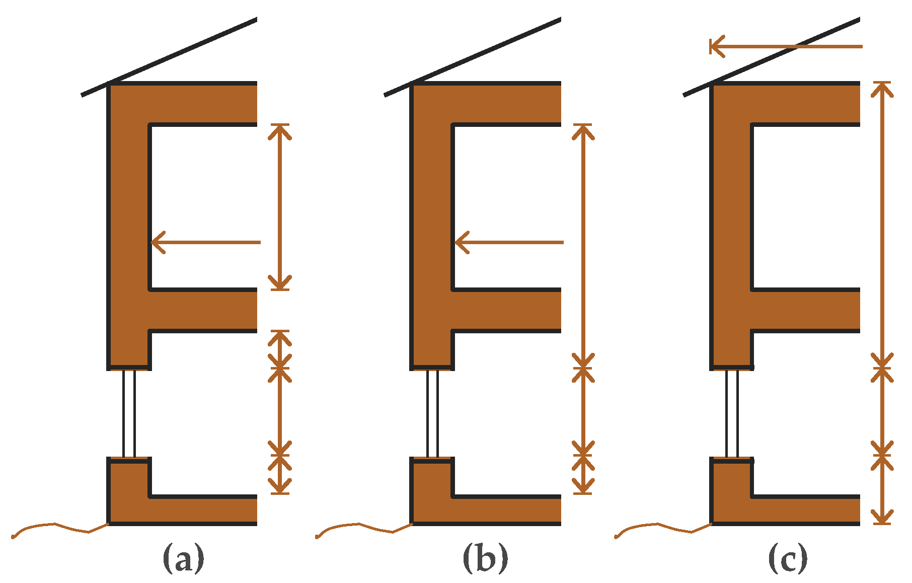 Buildings 08 00154 g0a3