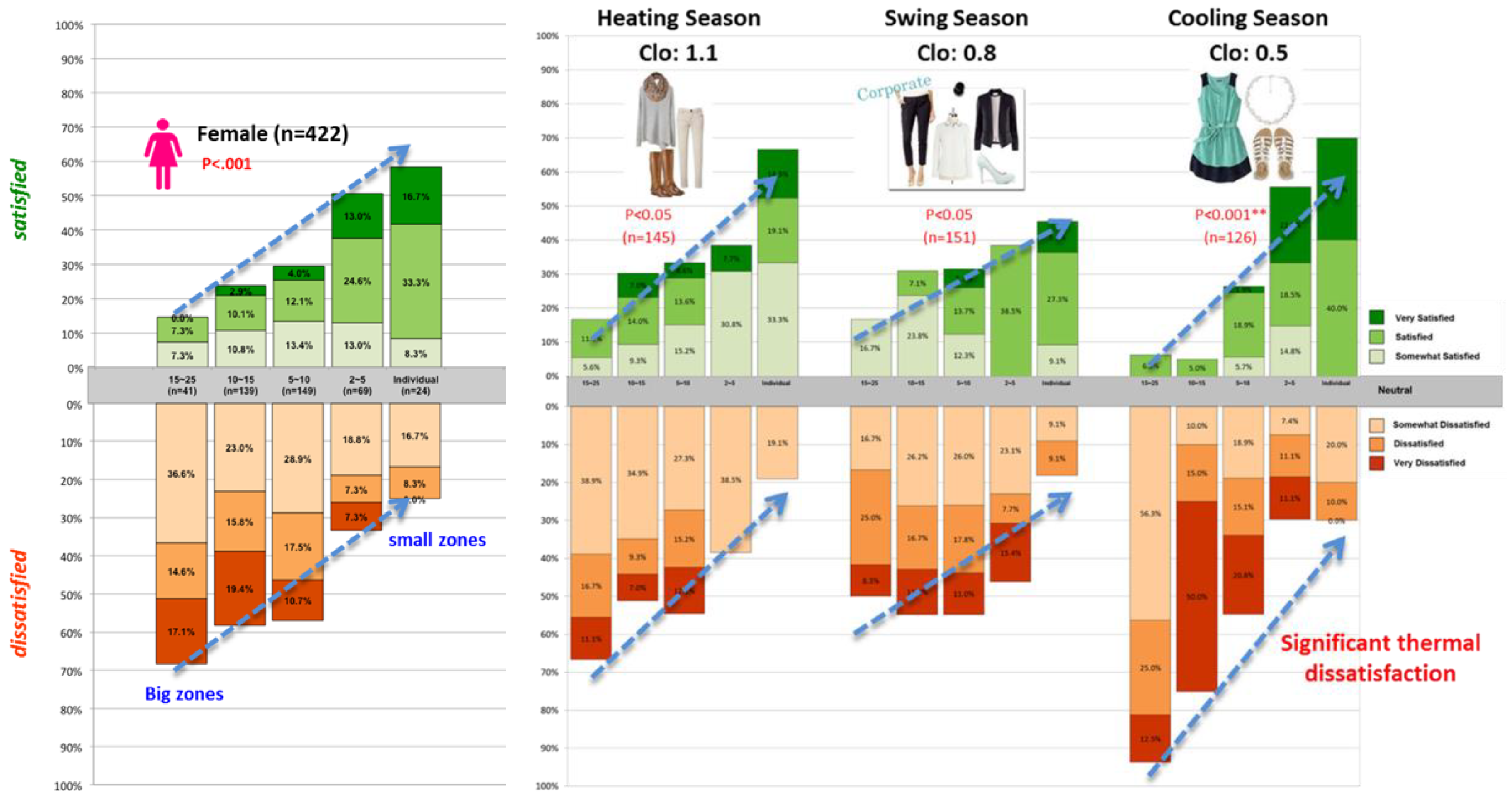 Buildings 08 00156 g006