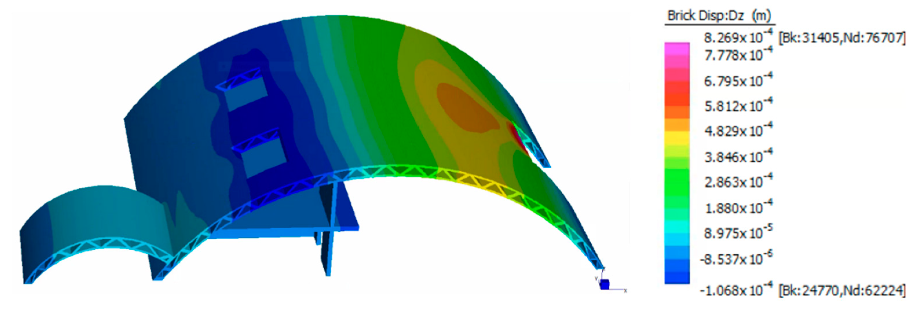 Buildings 08 00165 g010