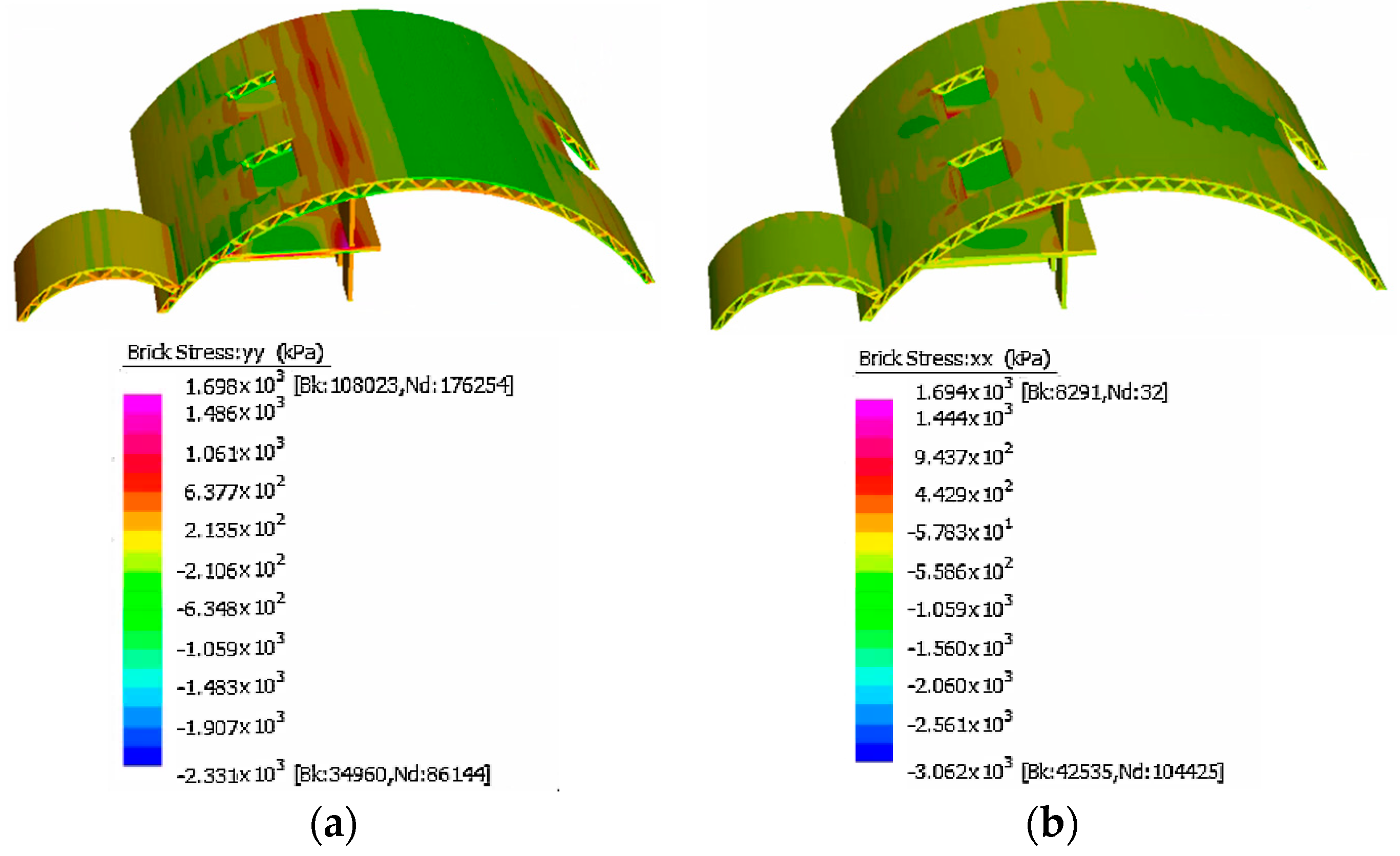 Buildings 08 00165 g011