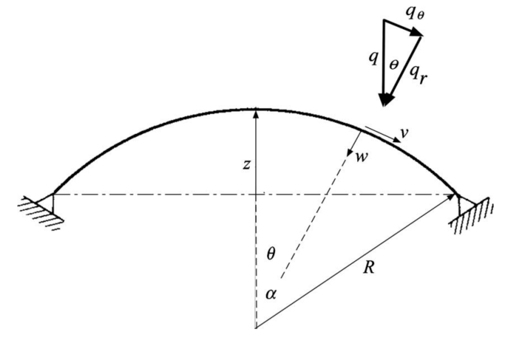 Buildings 08 00165 g012