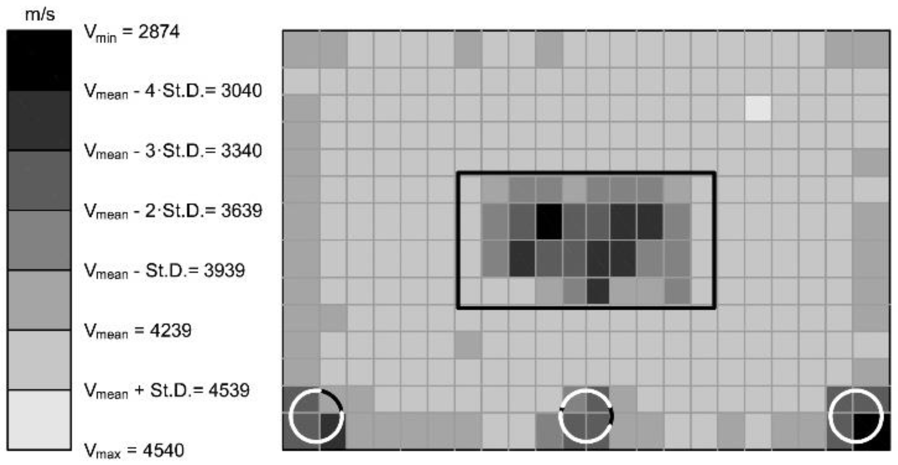 Buildings 08 00176 g003 Buildings 08 00176 g003
