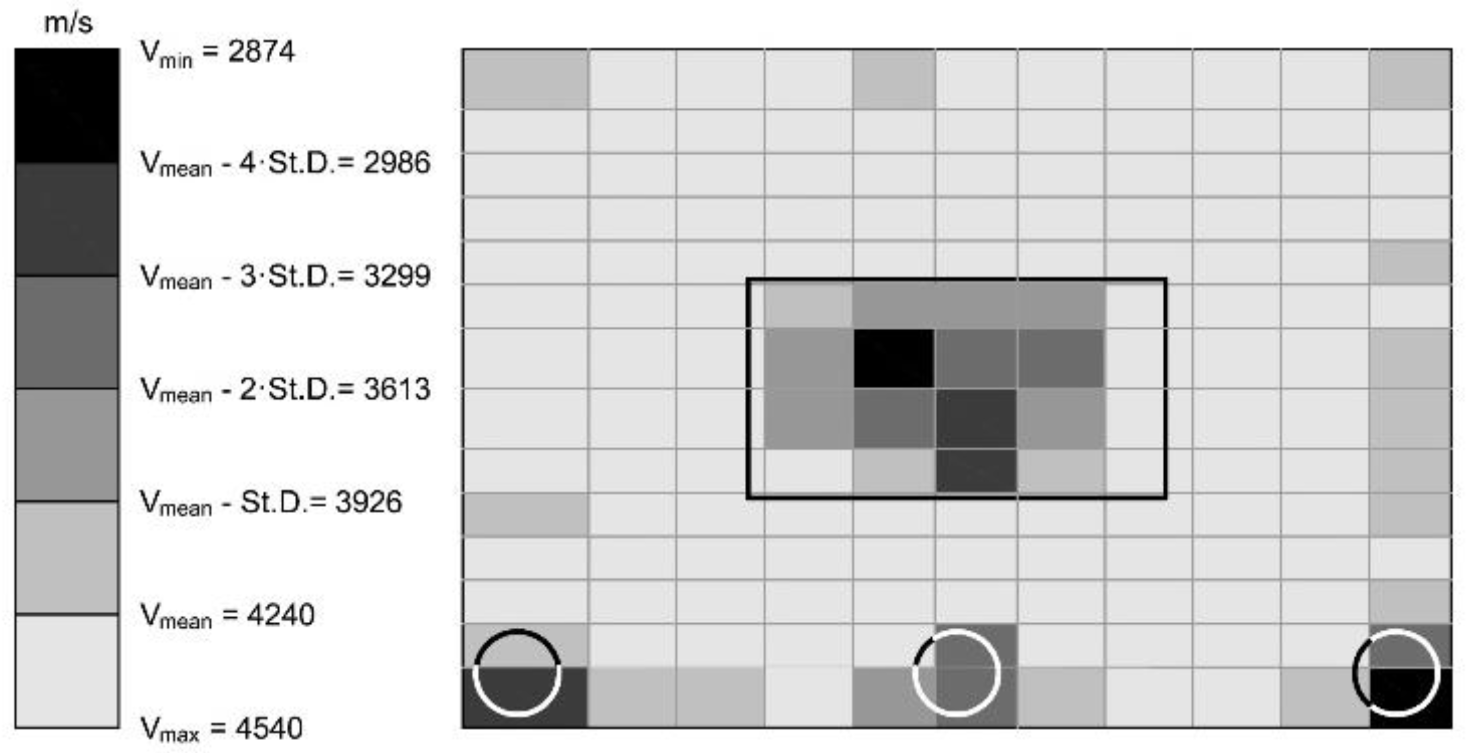 Buildings 08 00176 g004 Buildings 08 00176 g004