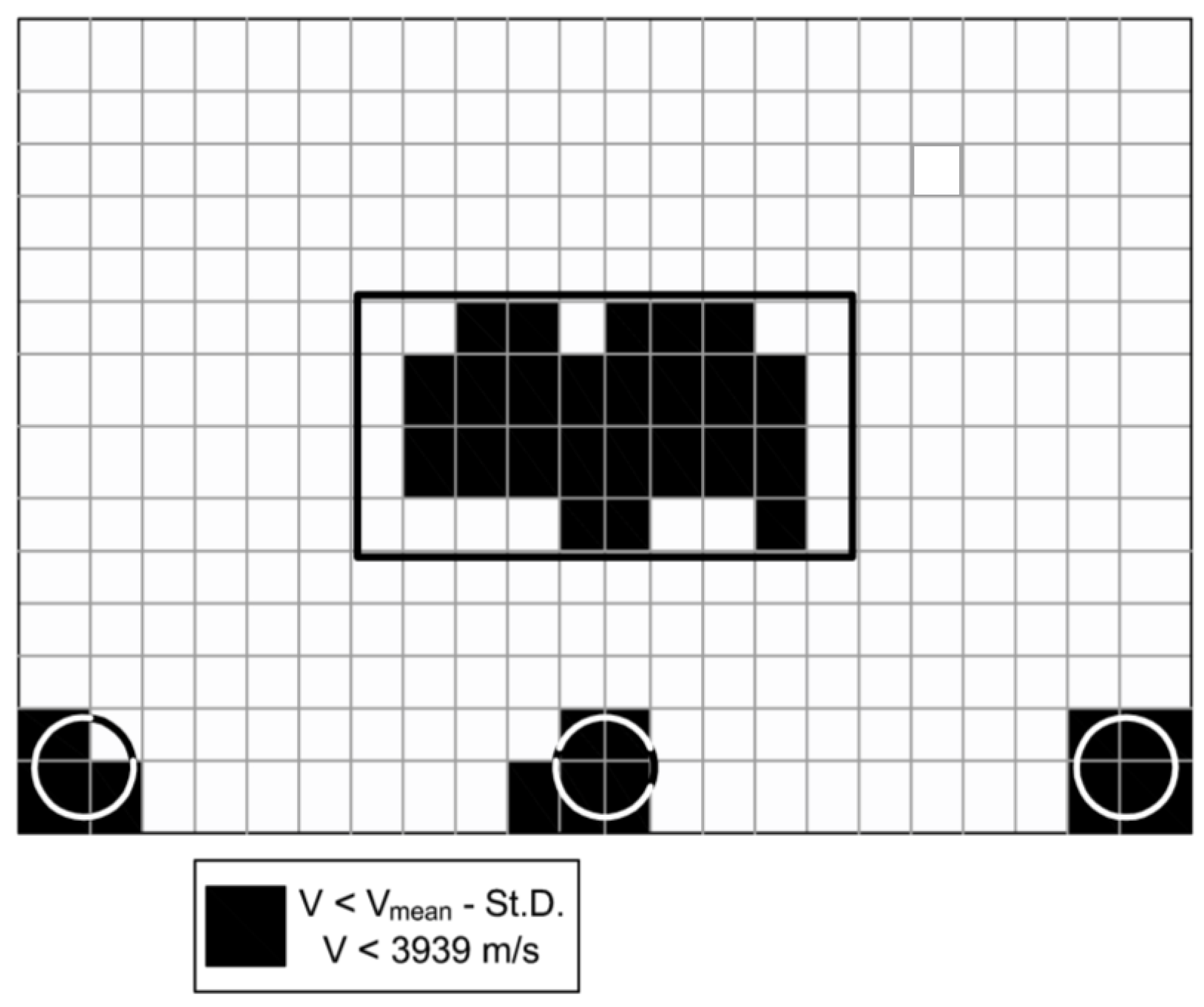 Buildings 08 00176 g008 Buildings 08 00176 g008