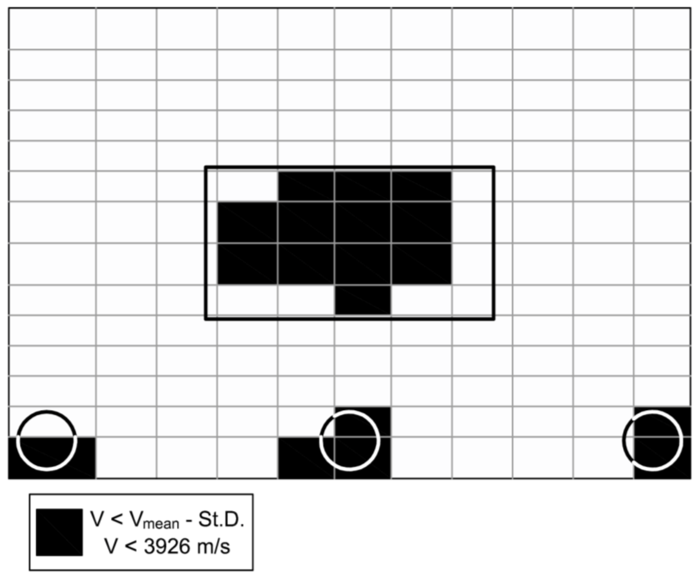 Buildings 08 00176 g009 Buildings 08 00176 g009