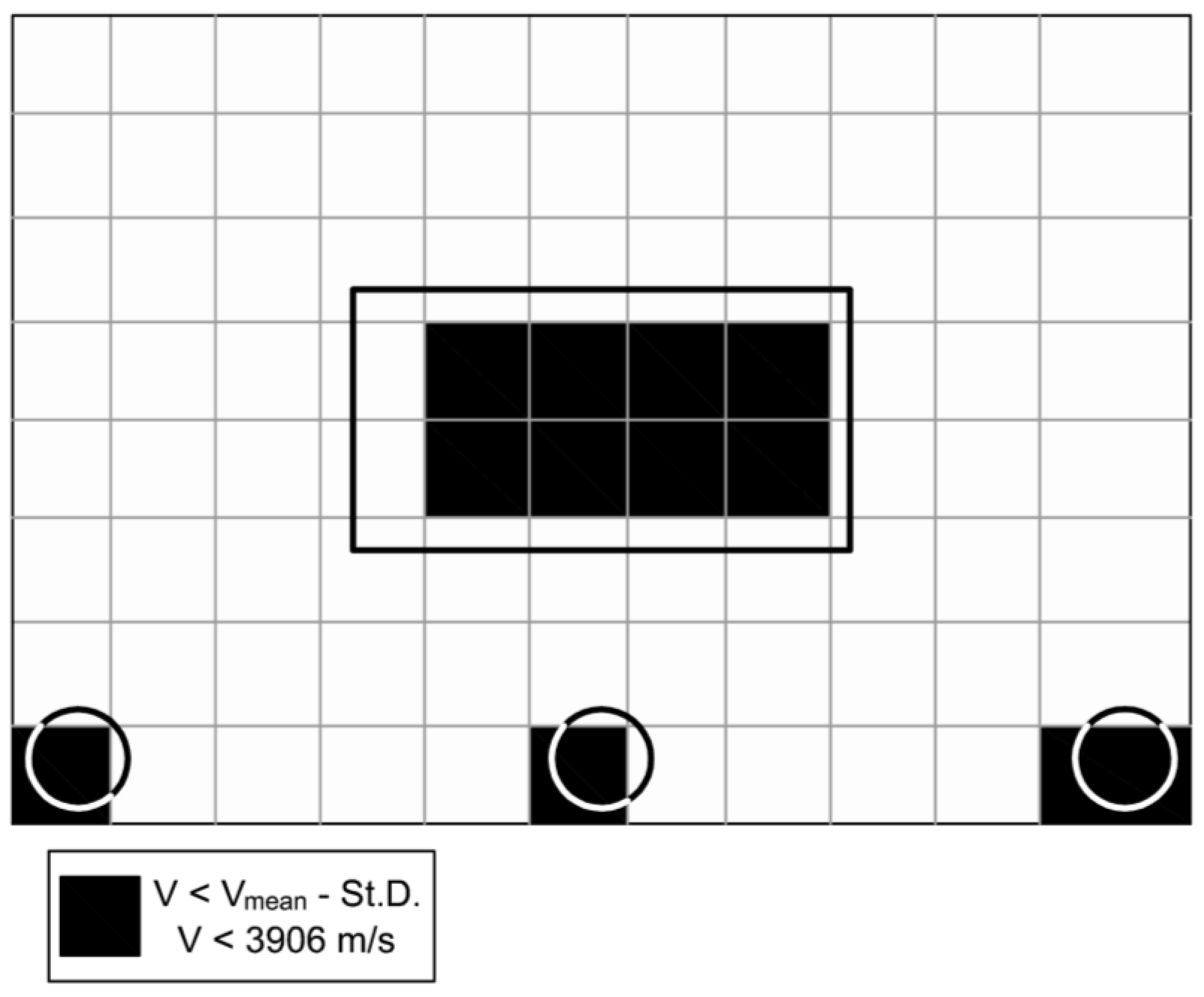 Buildings 08 00176 g010 Buildings 08 00176 g010