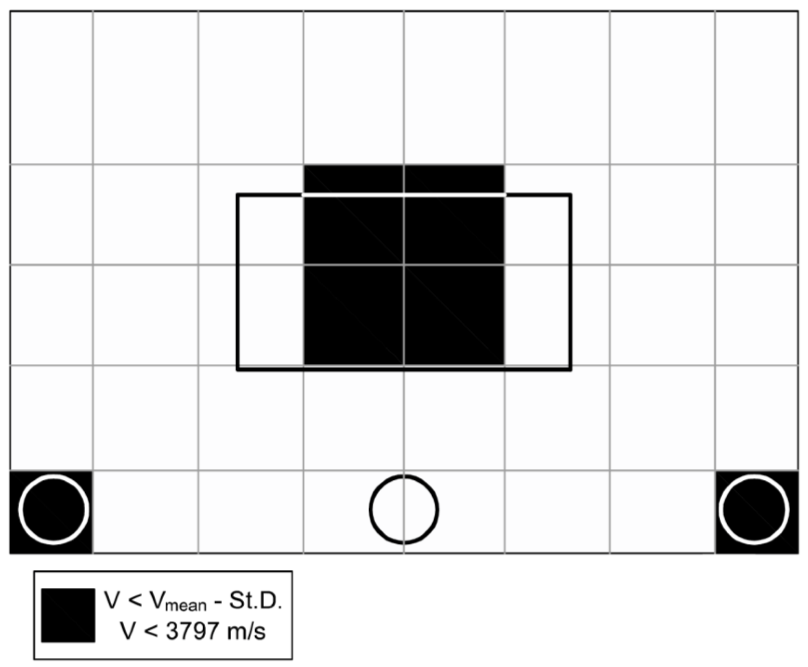 Buildings 08 00176 g011 Buildings 08 00176 g011