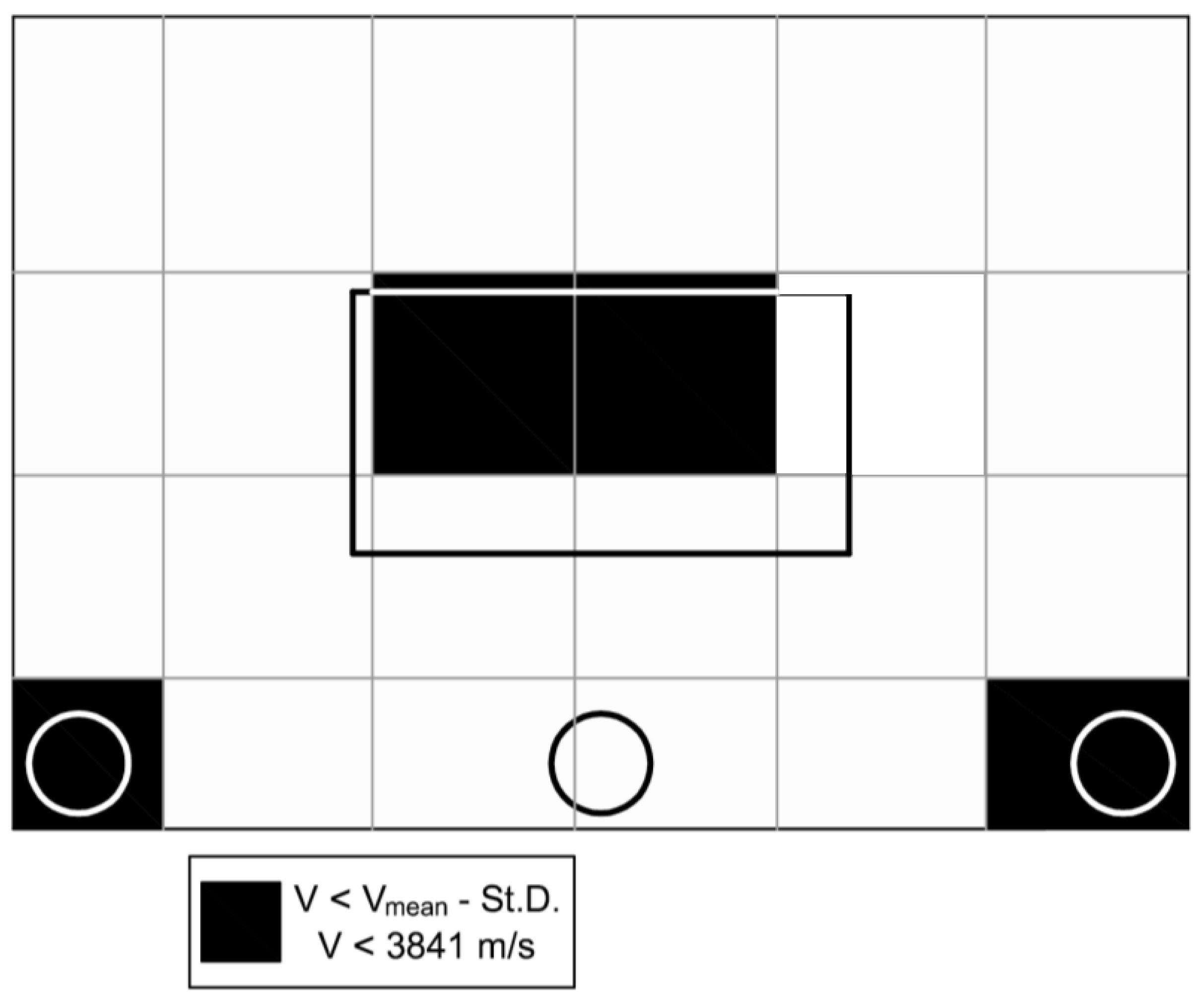 Buildings 08 00176 g012 Buildings 08 00176 g012