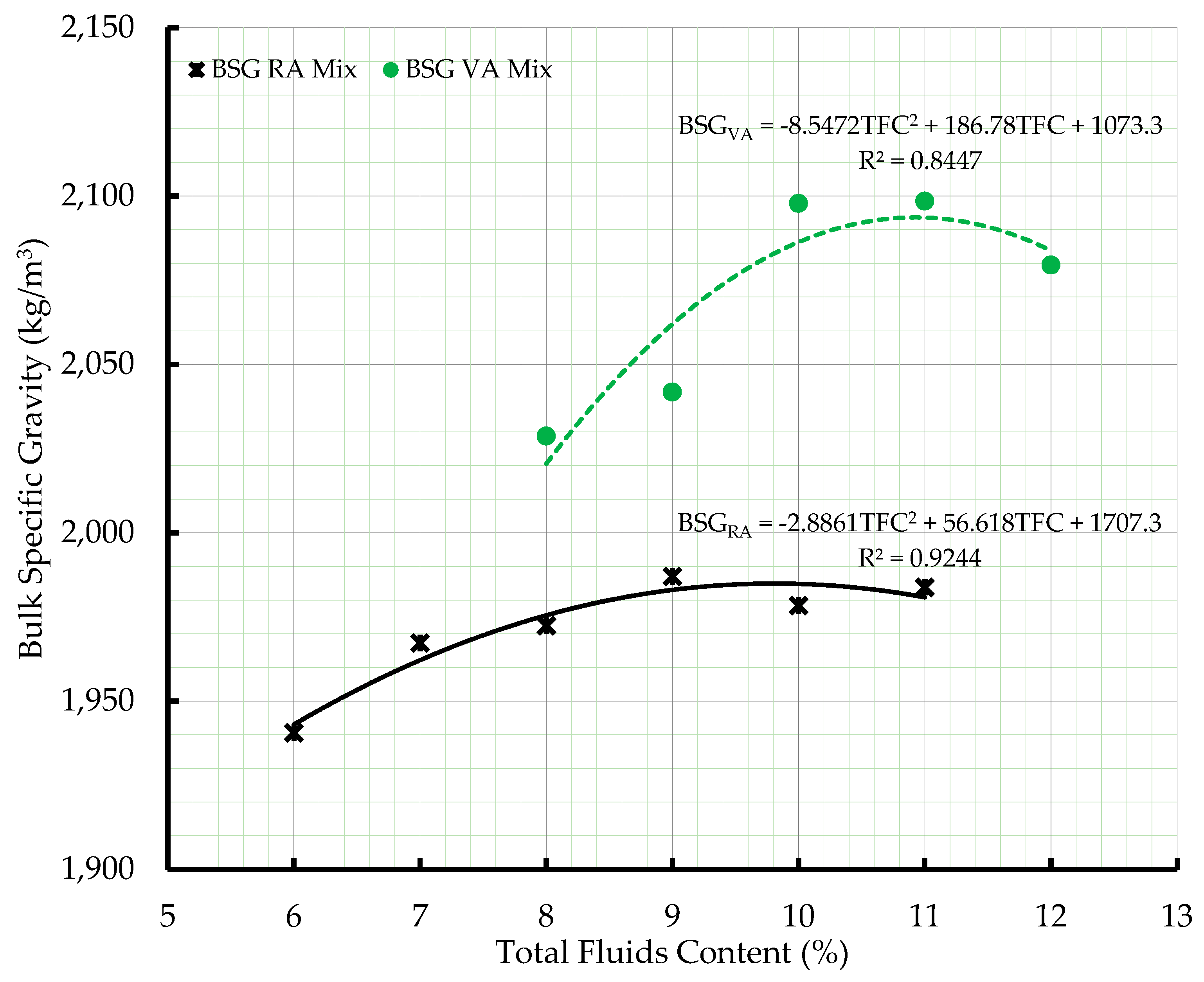 Buildings 08 00177 g003