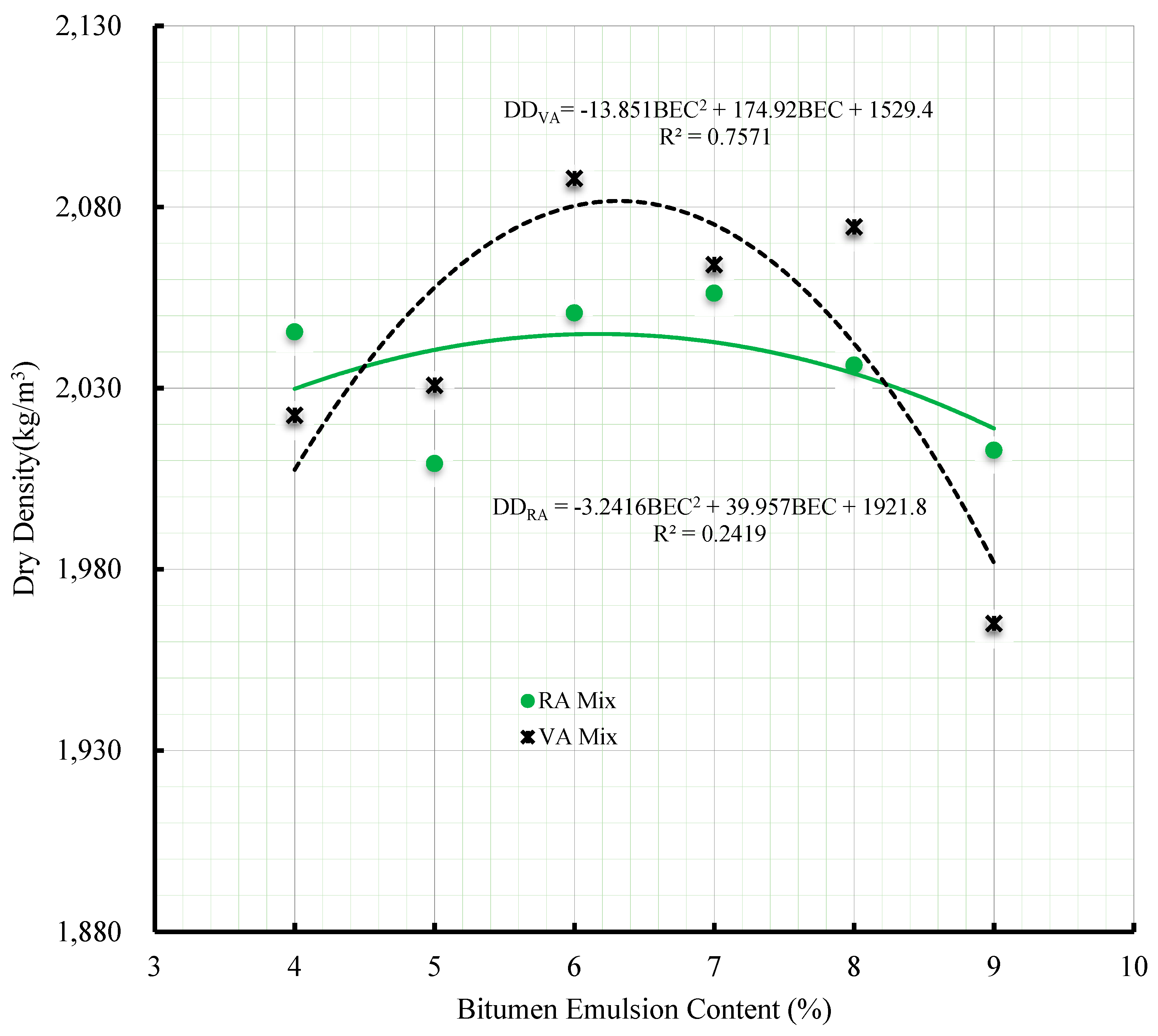 Buildings 08 00177 g005