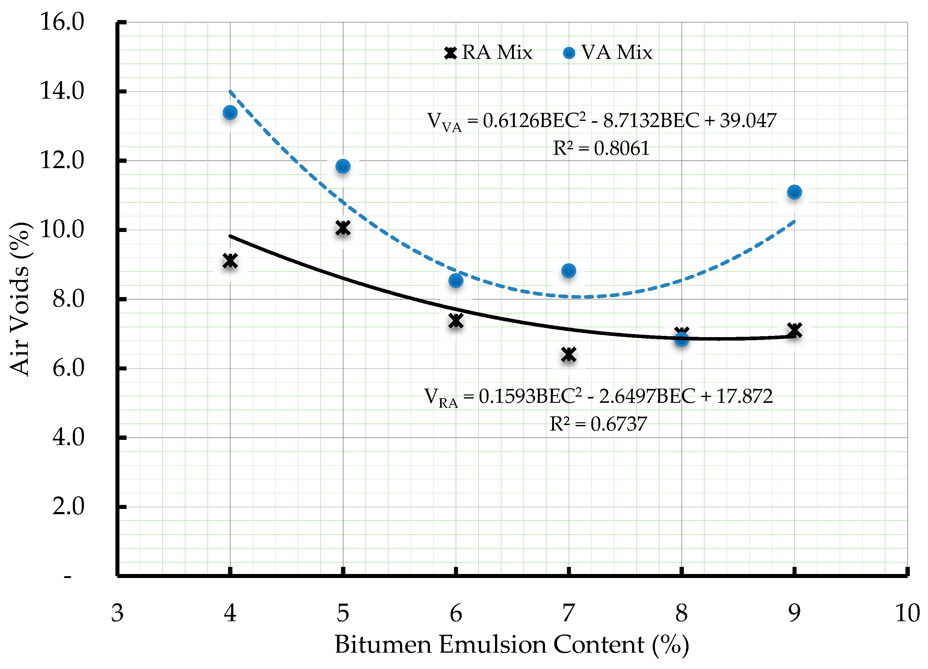 Buildings 08 00177 g007