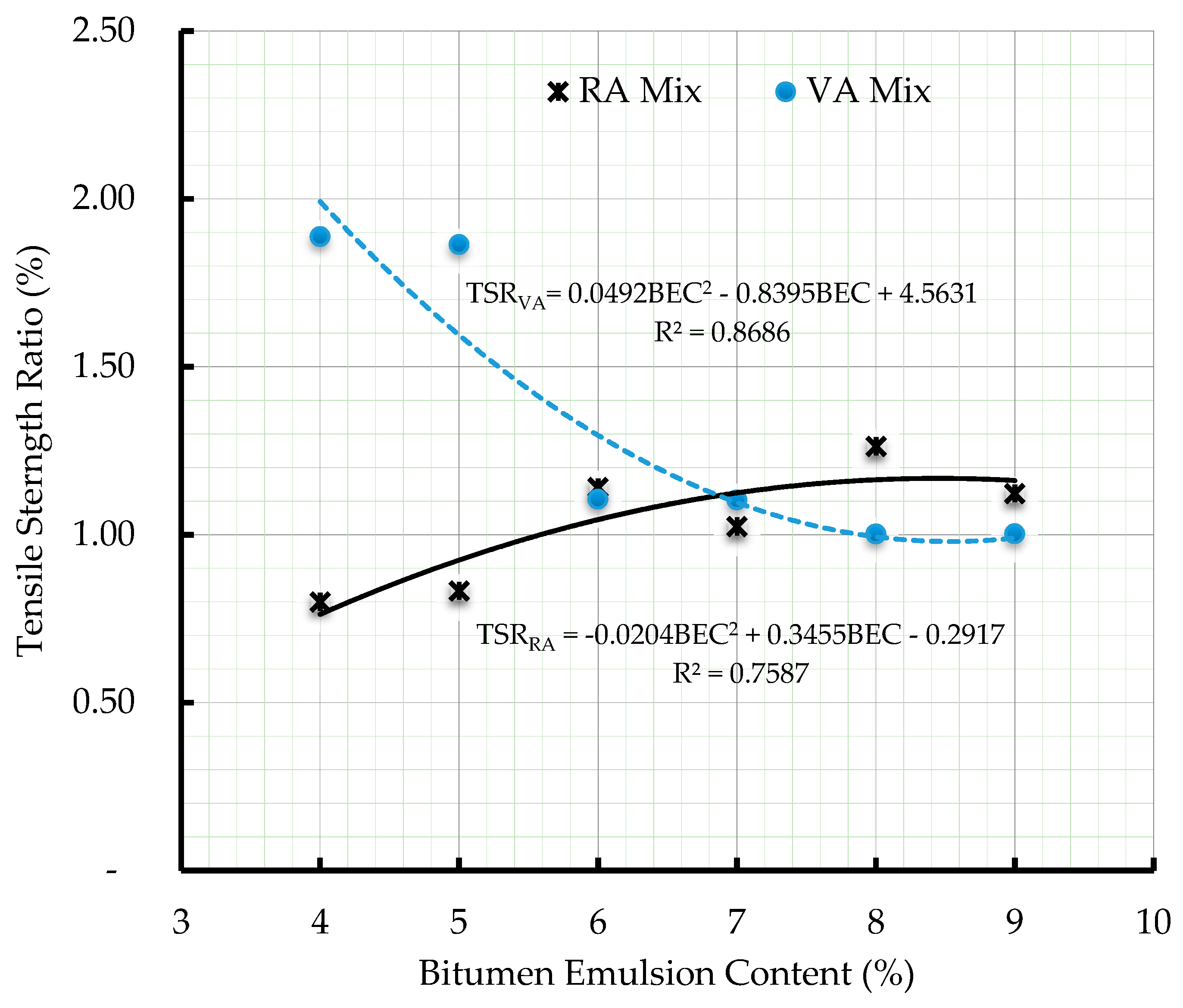 Buildings 08 00177 g009