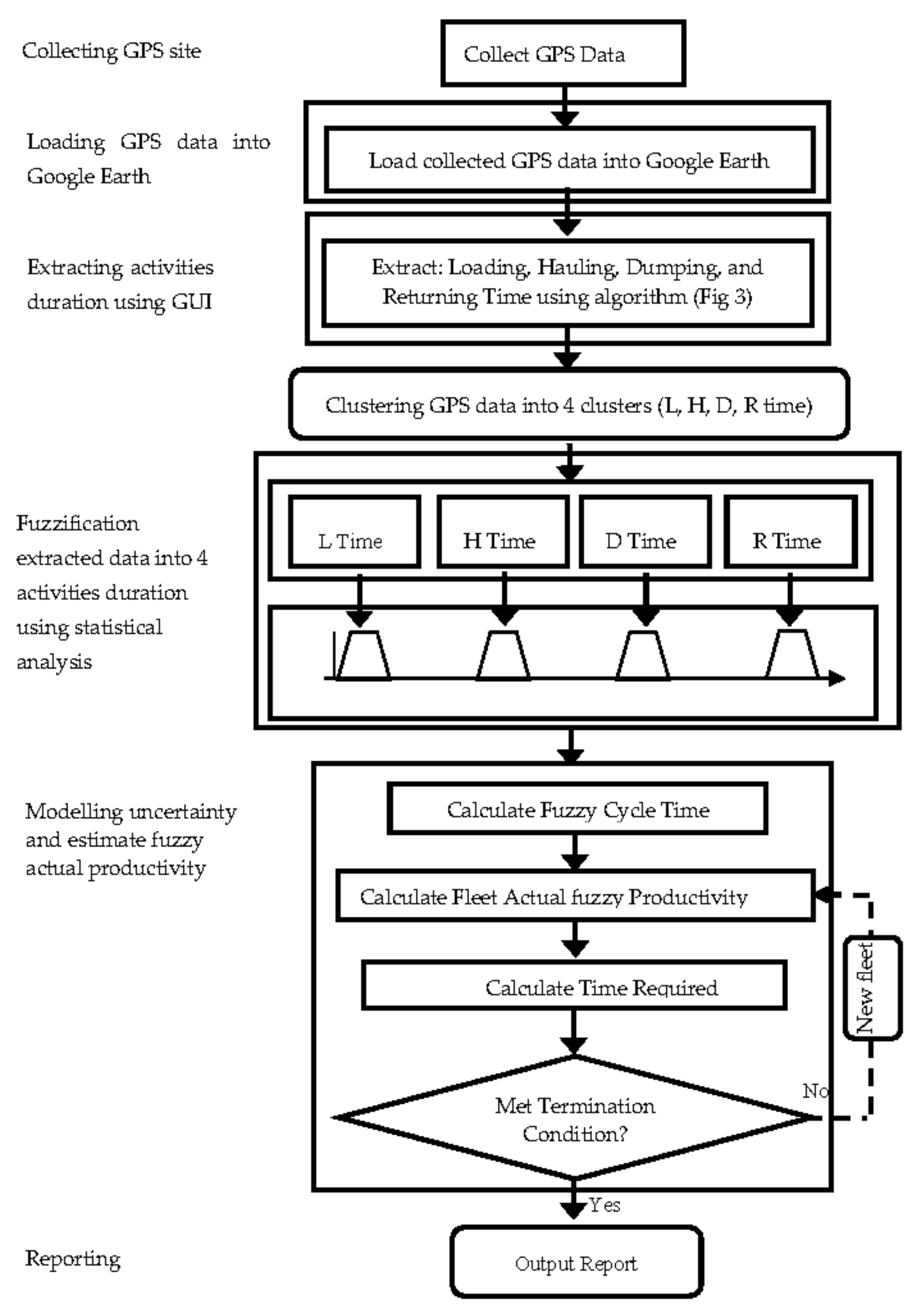 Buildings 08 00178 g001