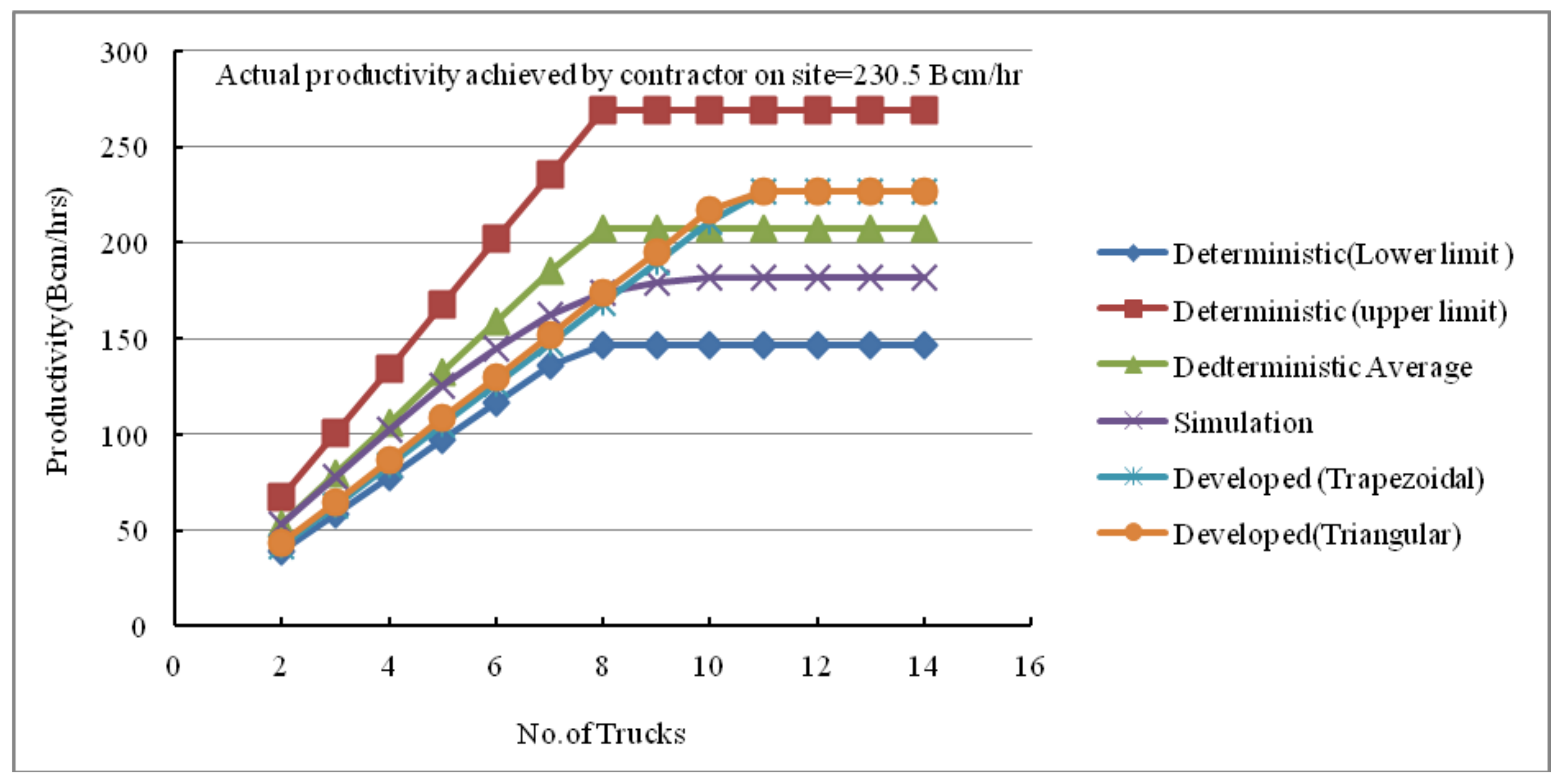 Buildings 08 00178 g005