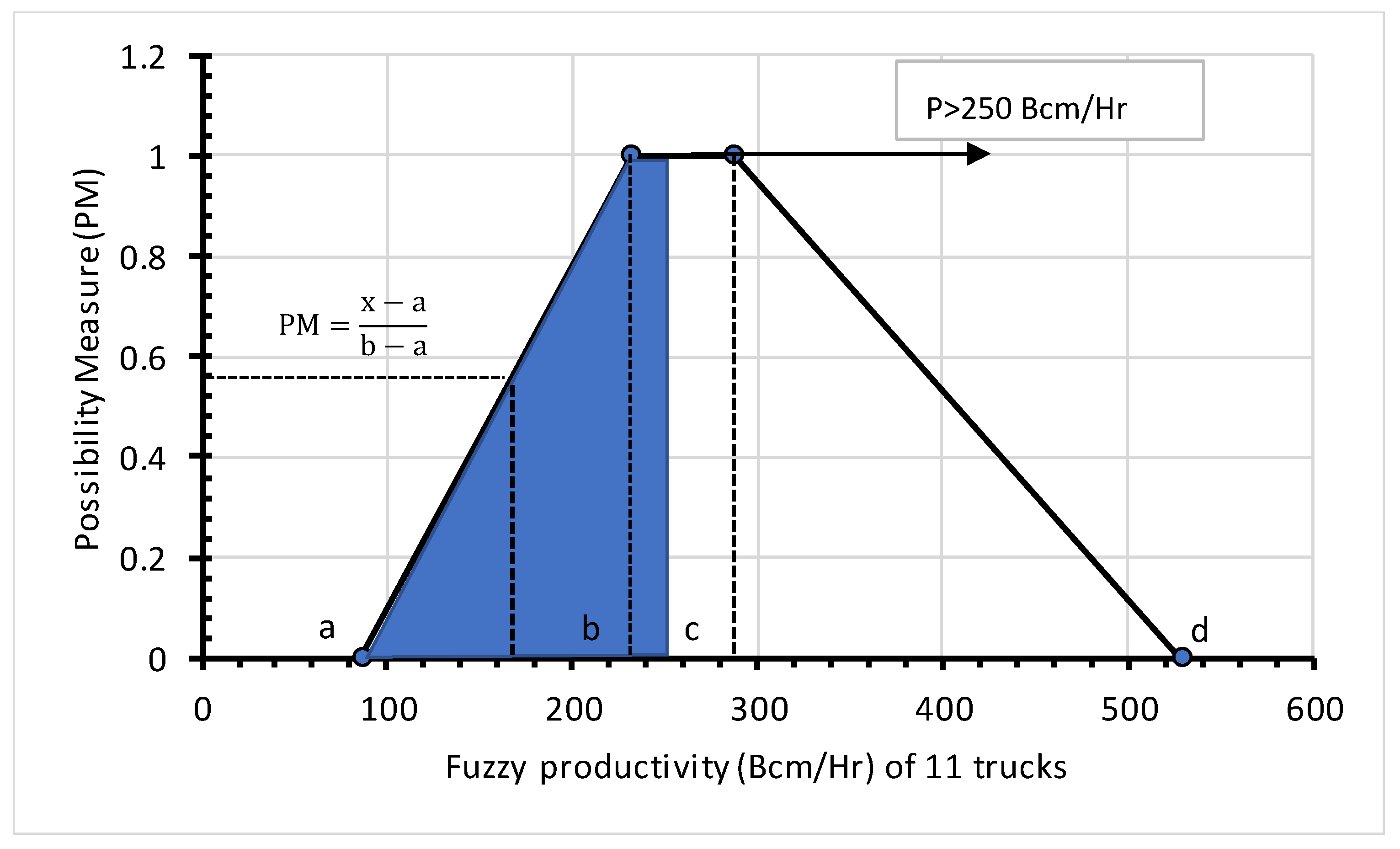 Buildings 08 00178 g006