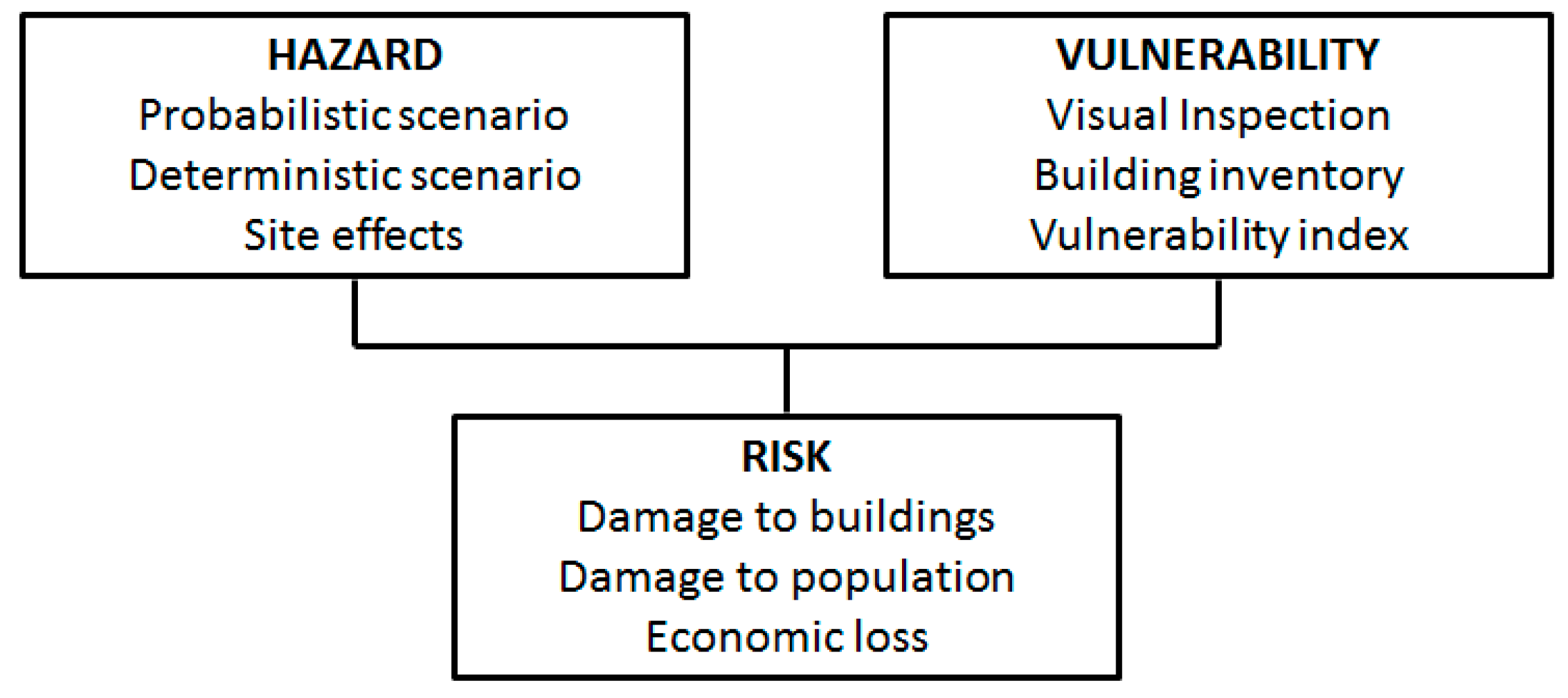 Buildings 08 00179 g001