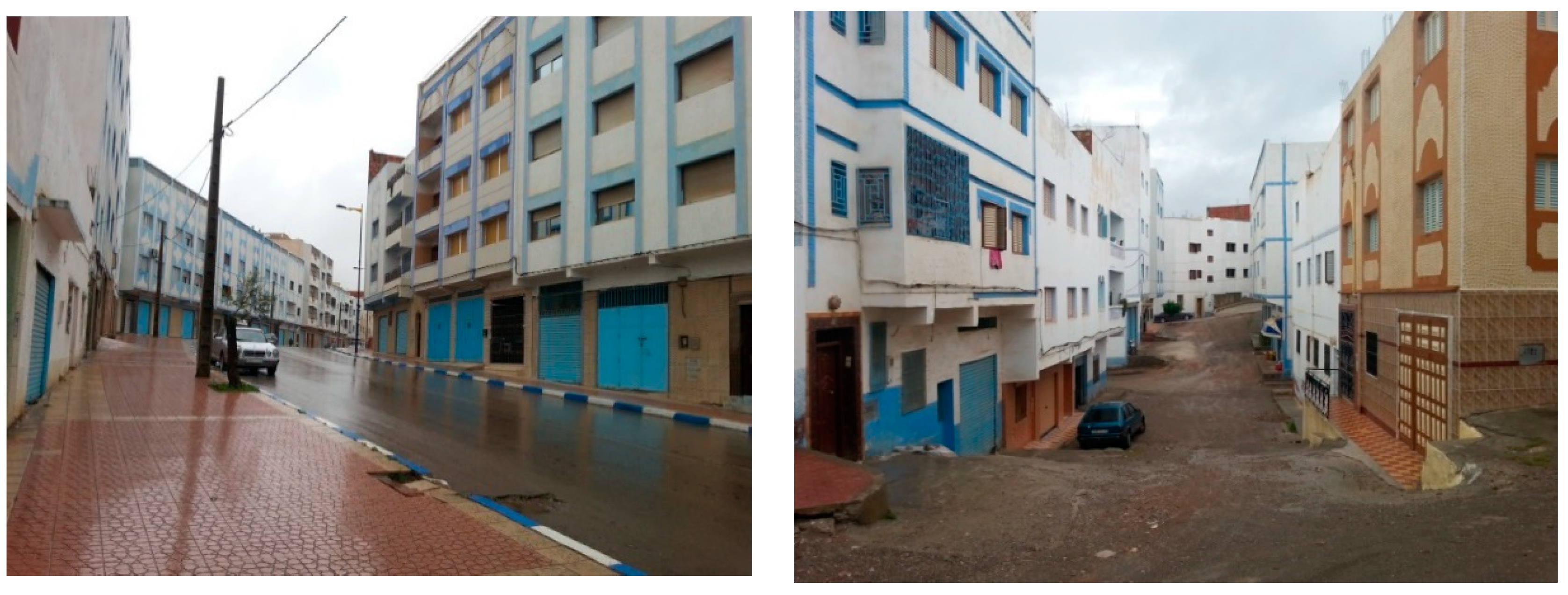 Buildings 08 00179 g004