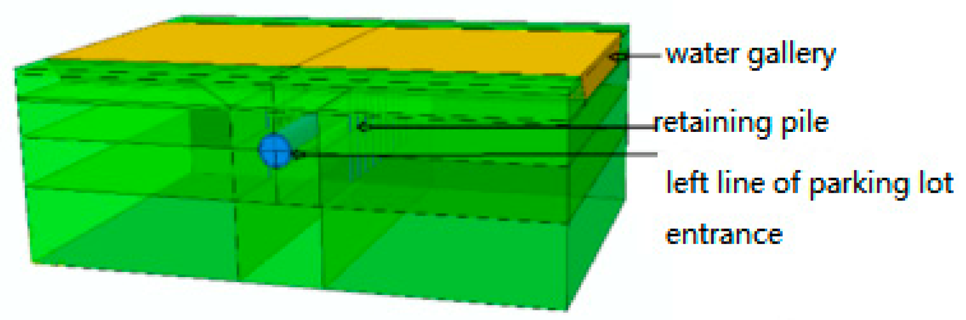 Buildings 09 00005 g006