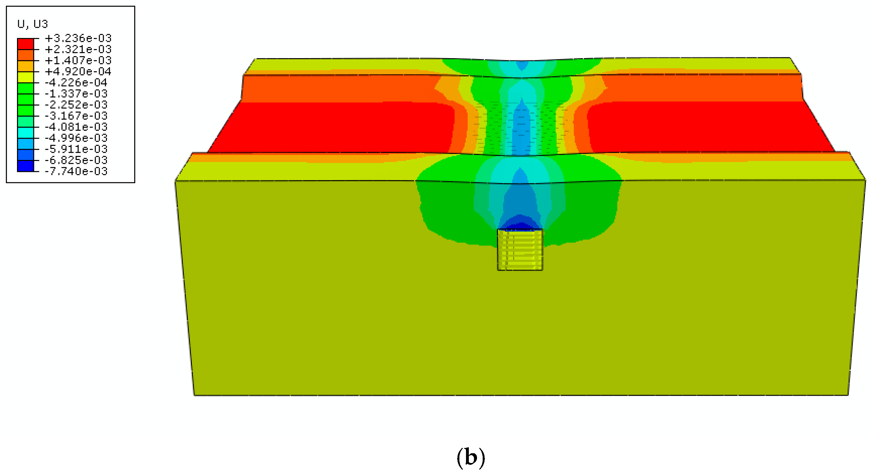 Buildings 09 00005 g008b