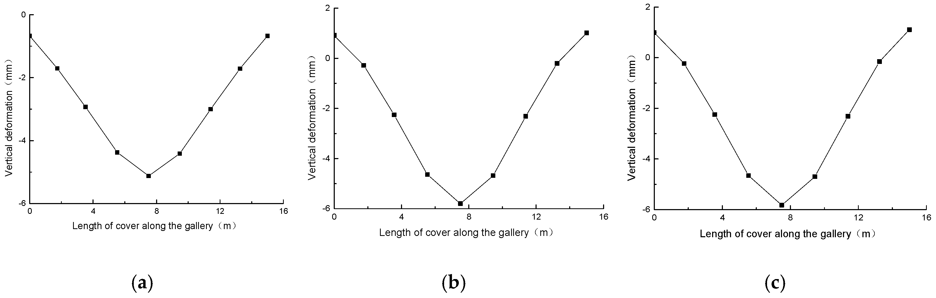 Buildings 09 00005 g011