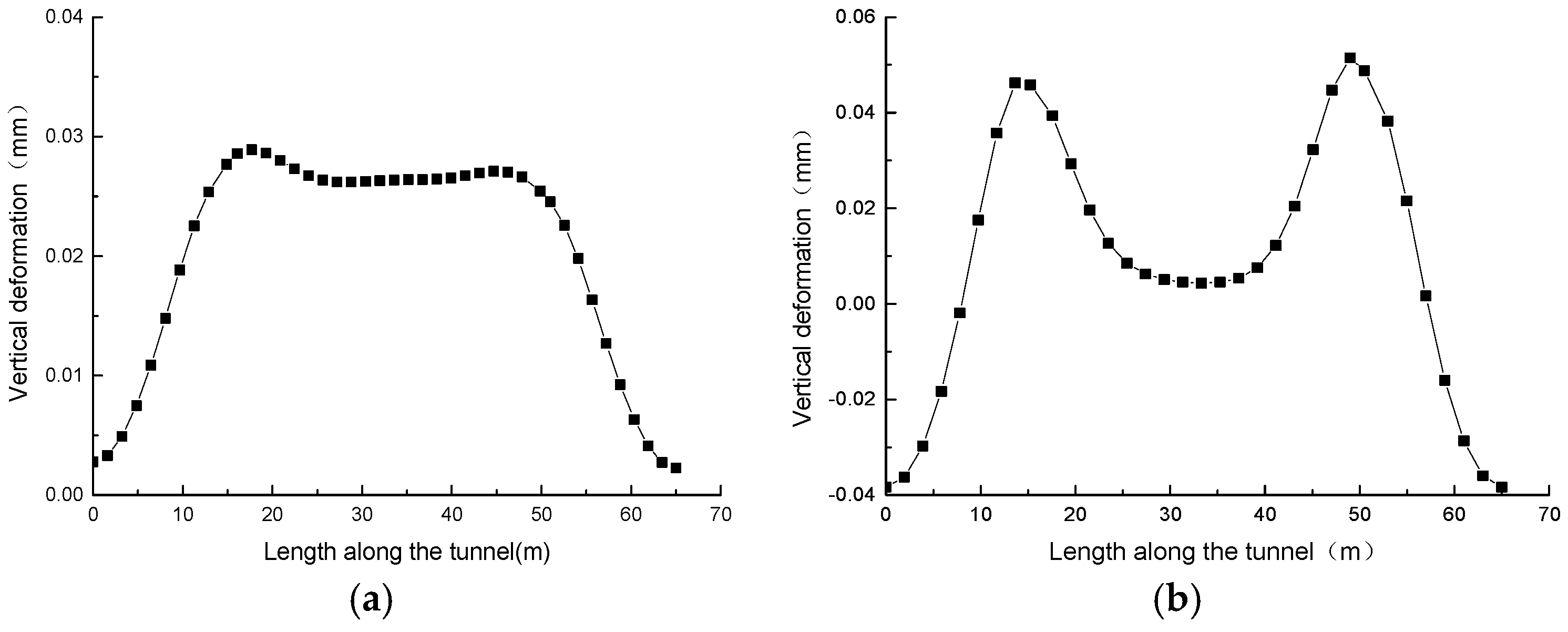 Buildings 09 00005 g016