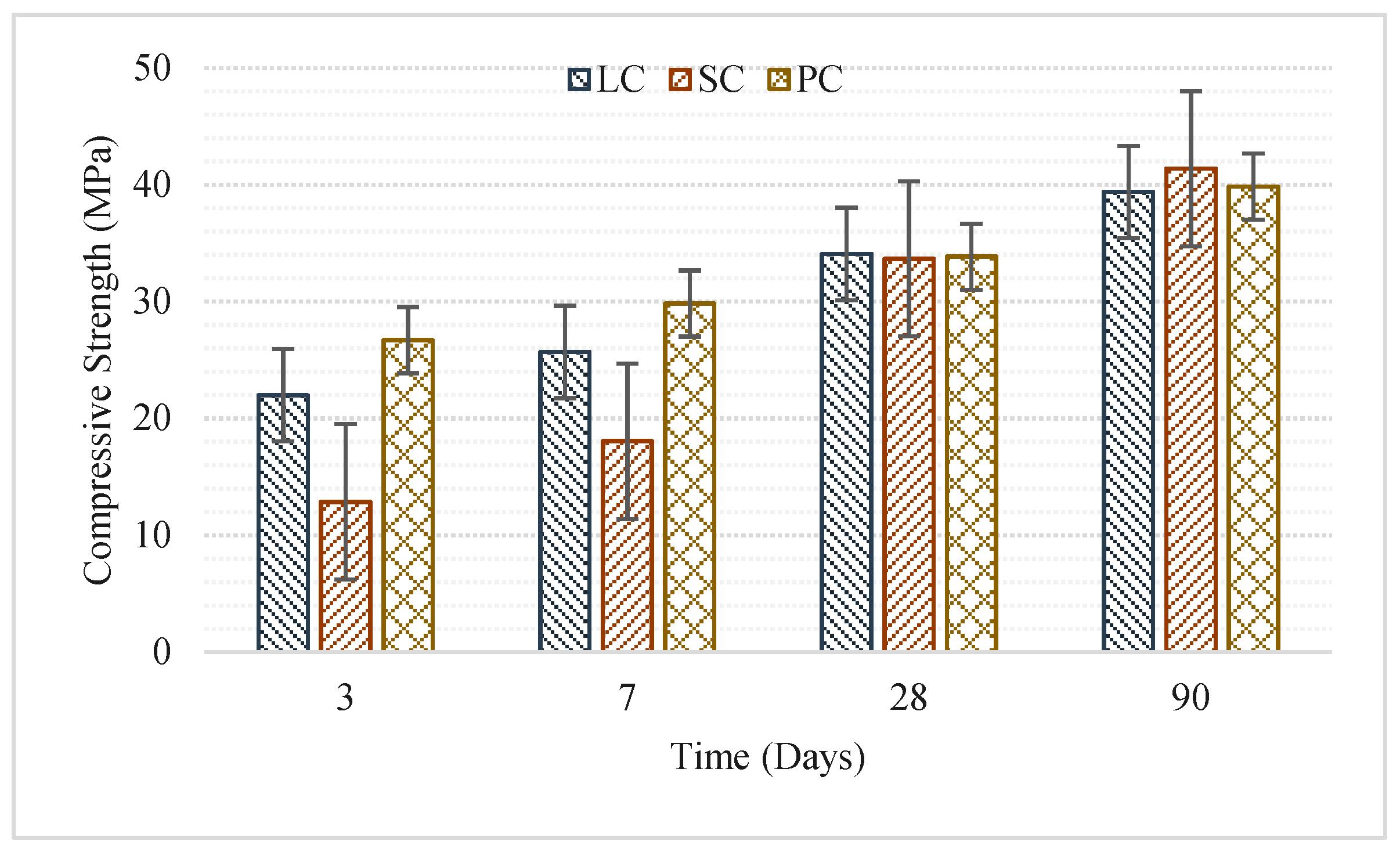 Buildings 09 00010 g001