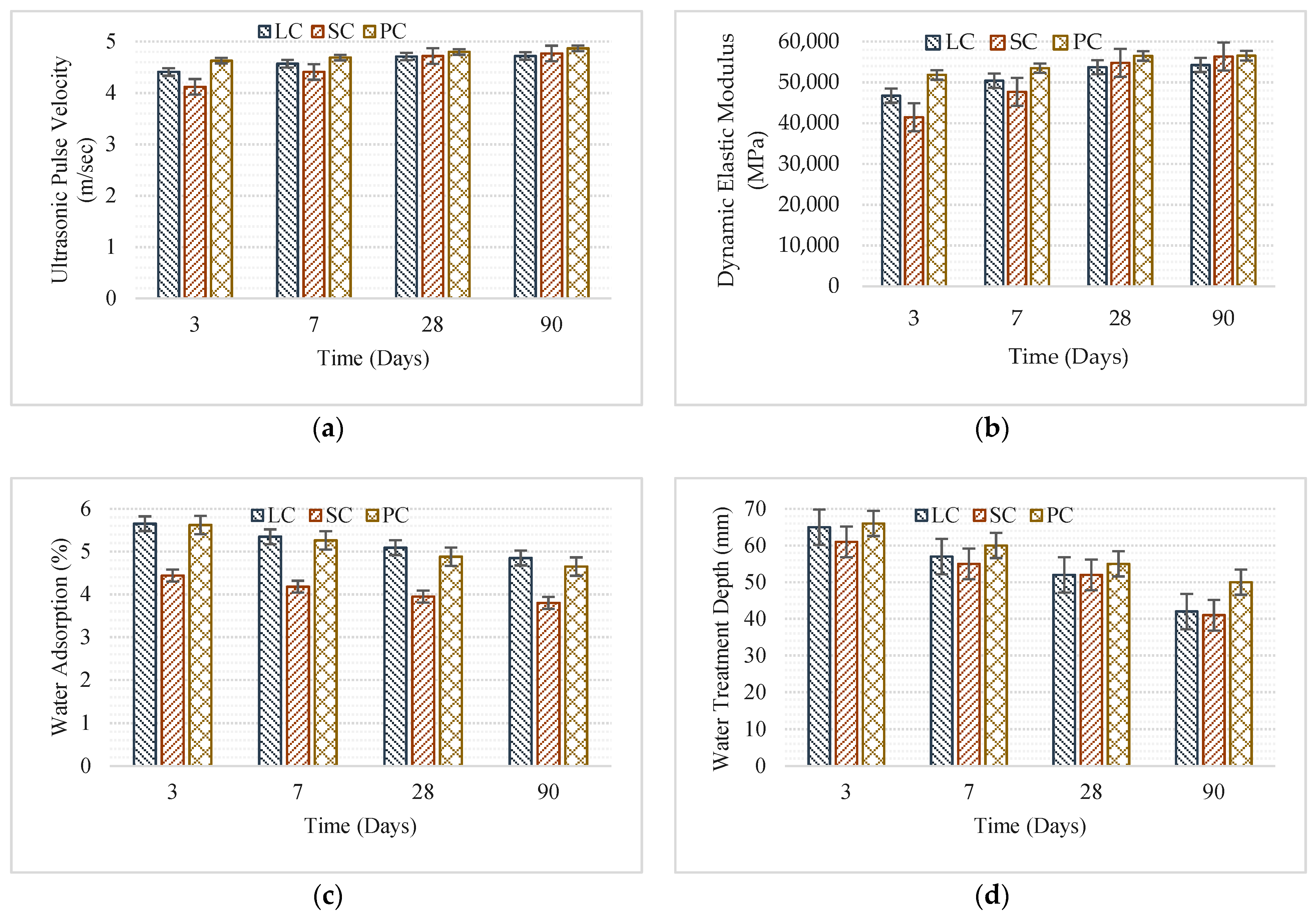Buildings 09 00010 g002