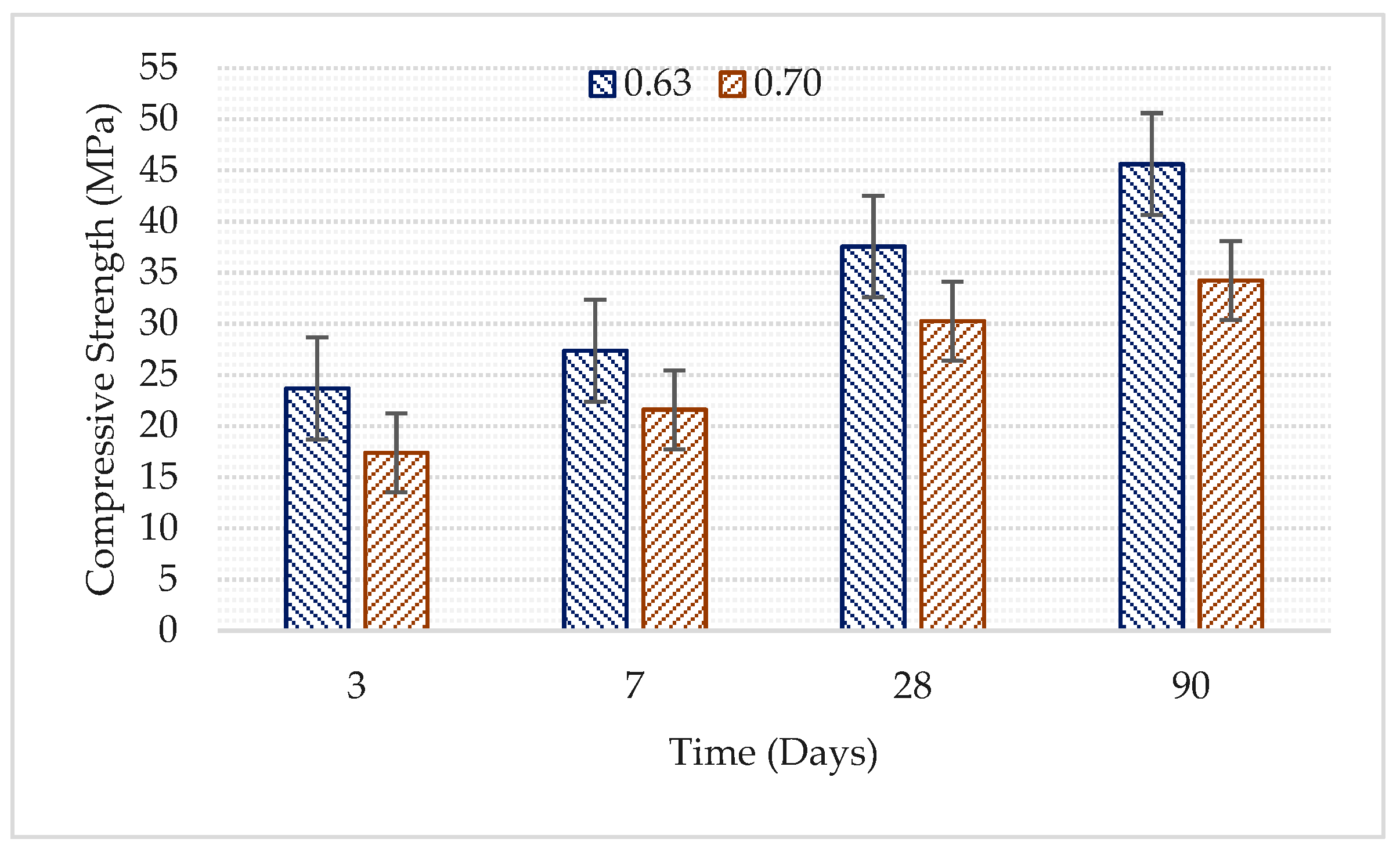 Buildings 09 00010 g003