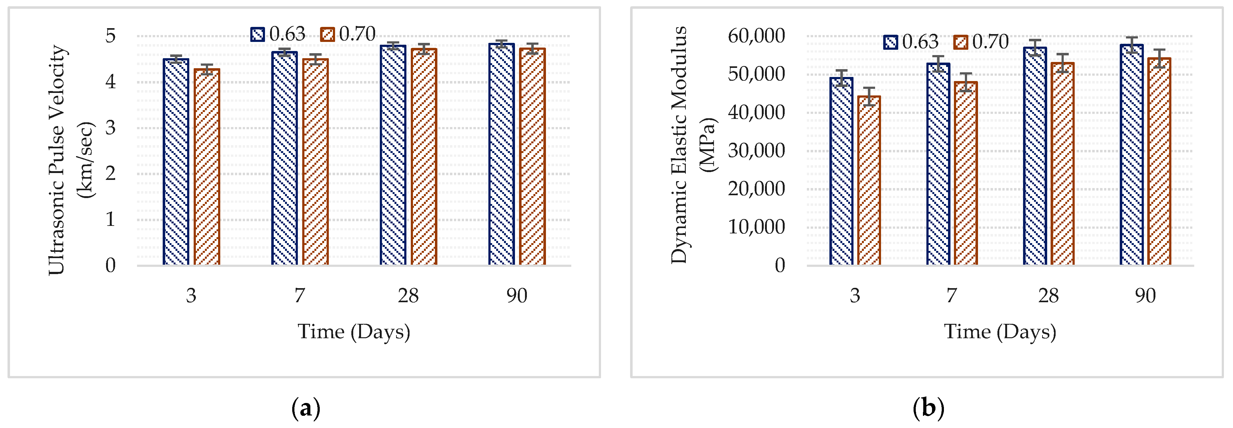 Buildings 09 00010 g004a