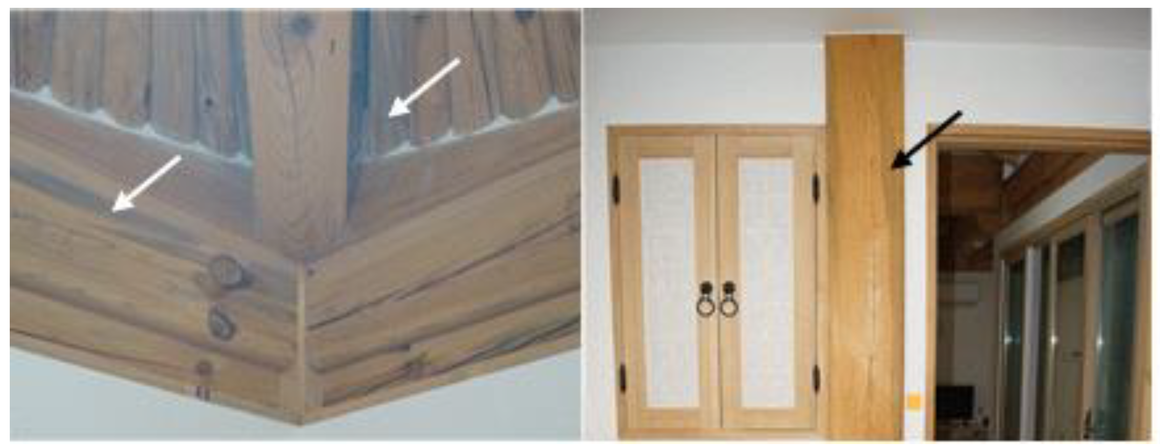 Buildings 09 00011 g006