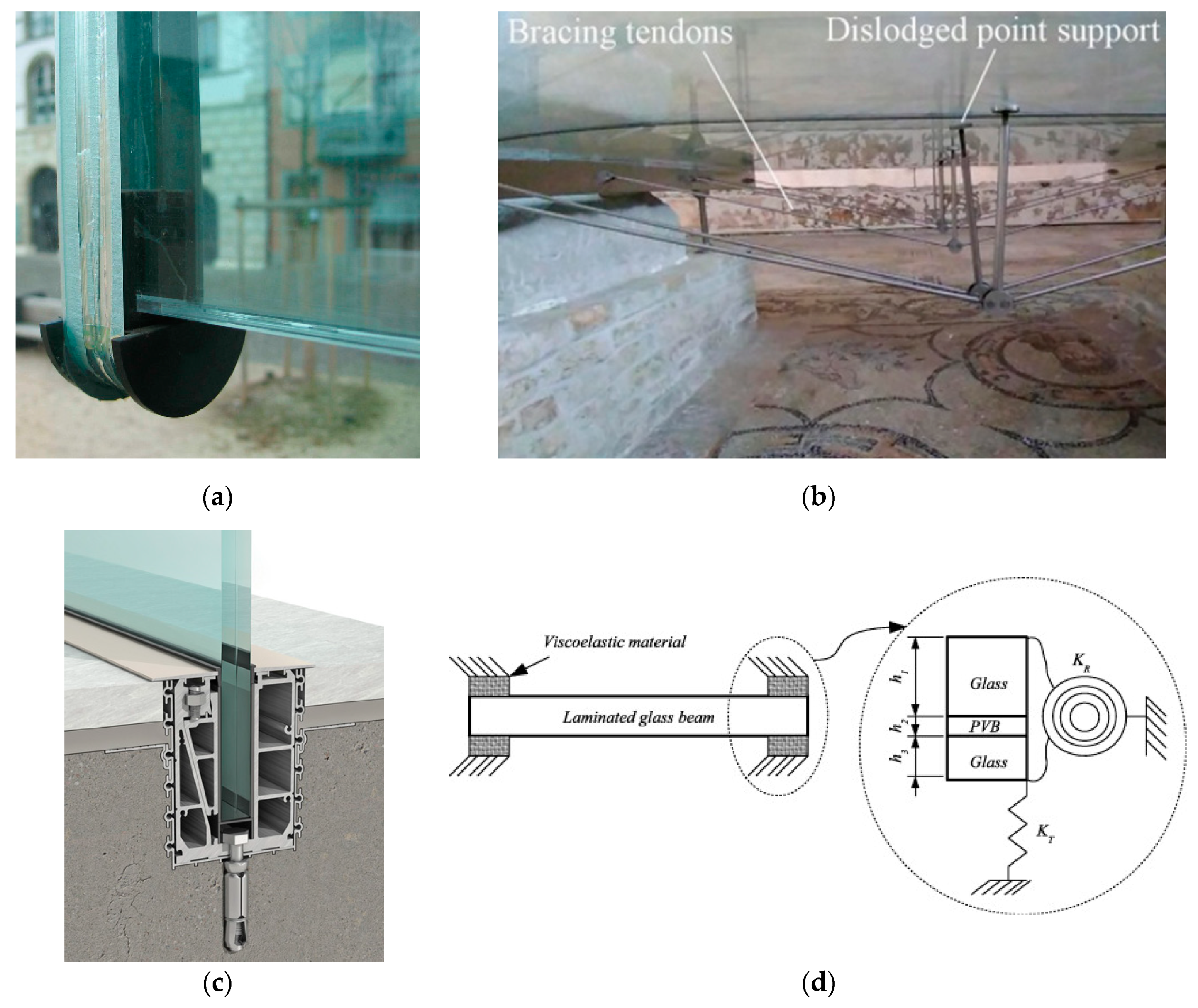 Buildings 09 00013 g001